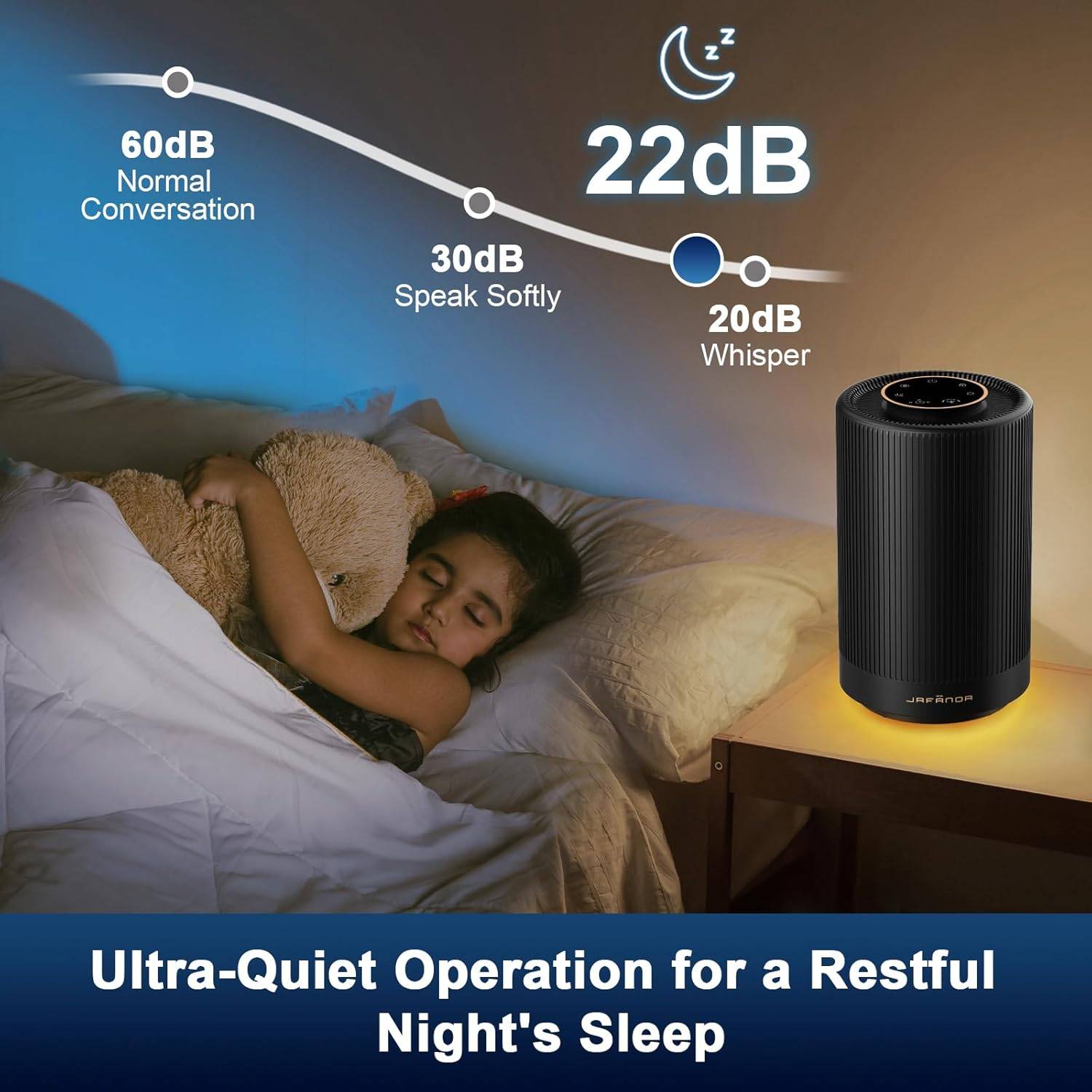 Jafanda Air Purifier - photo 3