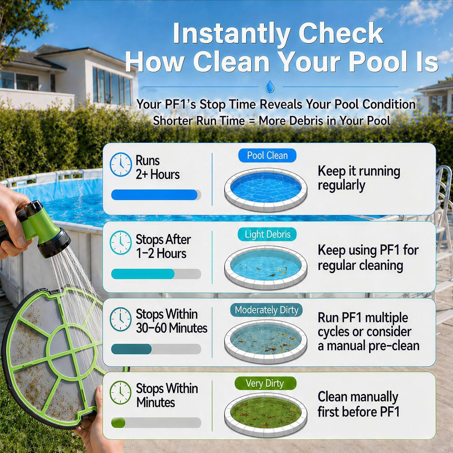 Pooloob PF1 Cordless Pool Vacuum Cleaner Robot - photo 5