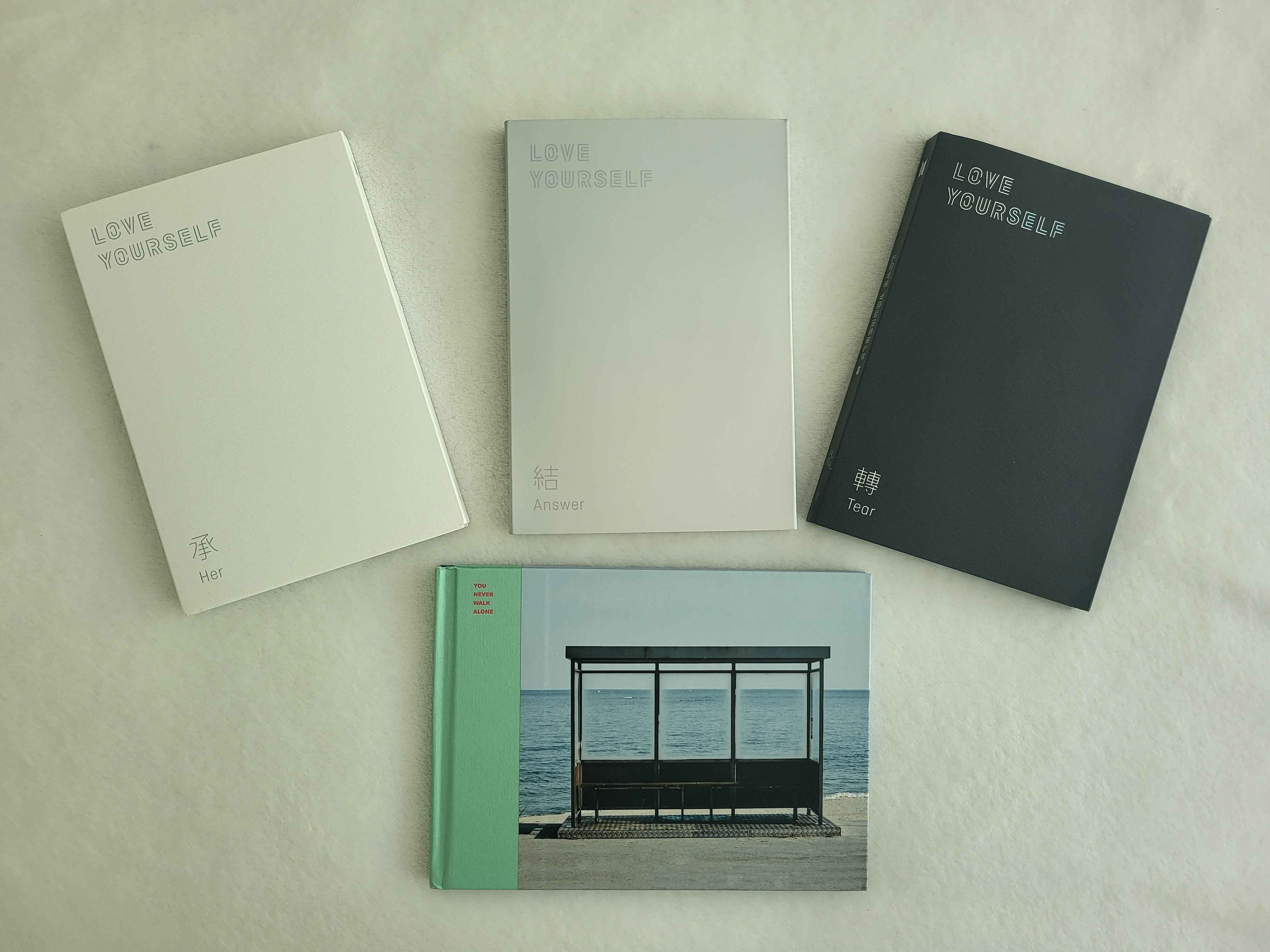 BTS Albums (Price Per Album)