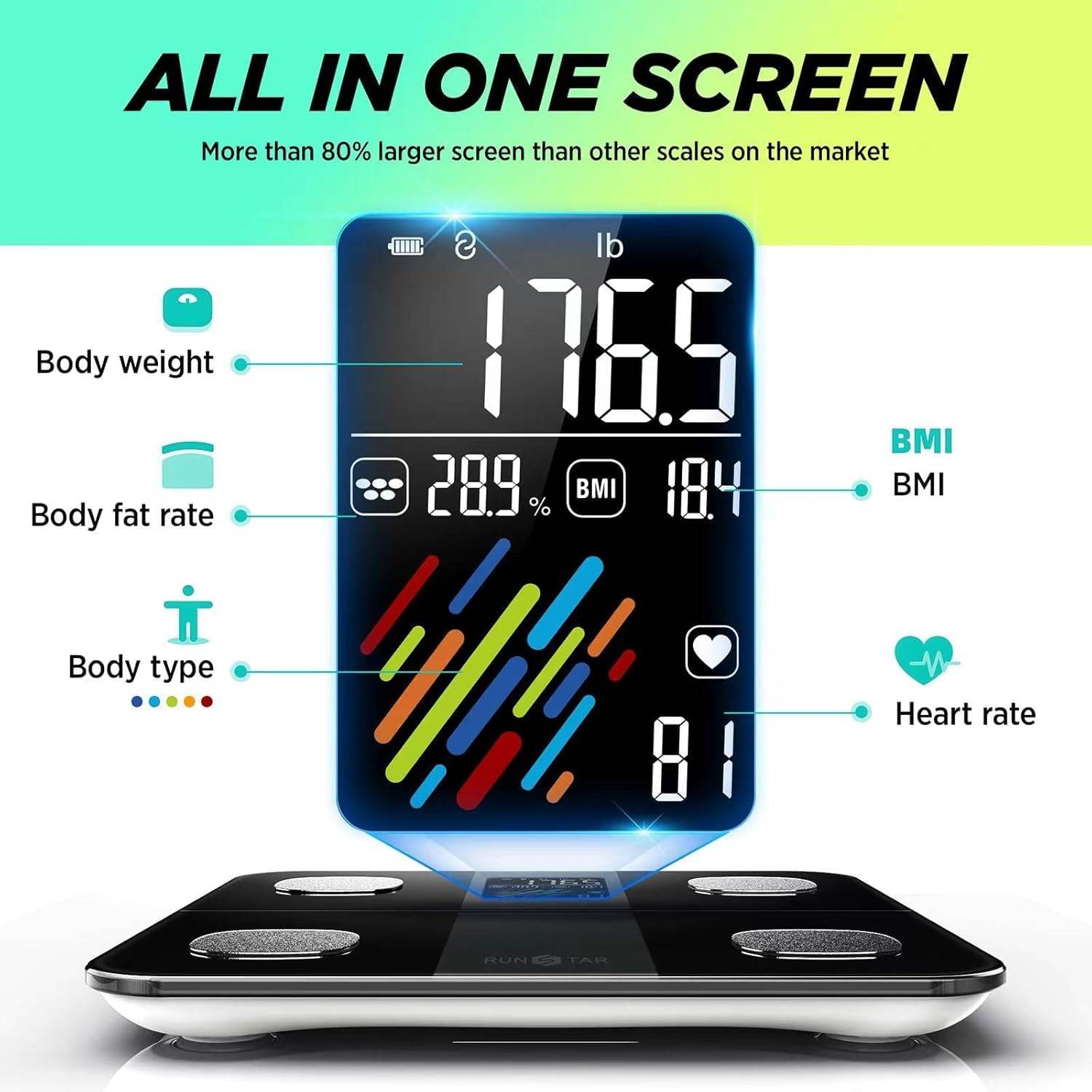 RunStar Smart Scale for Body Weight and Fat Percentage on Sale - photo 2