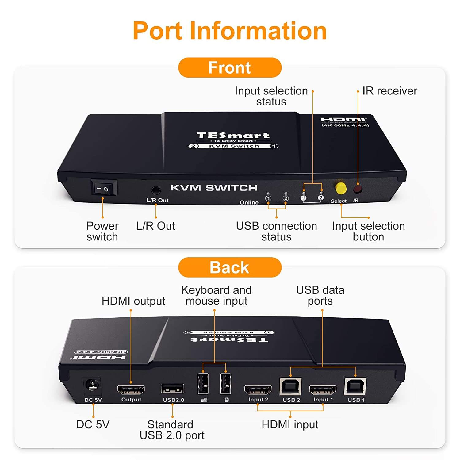 *New (Reg. $220)* TESmart 2x1 HDMI KVM Switch - photo 2