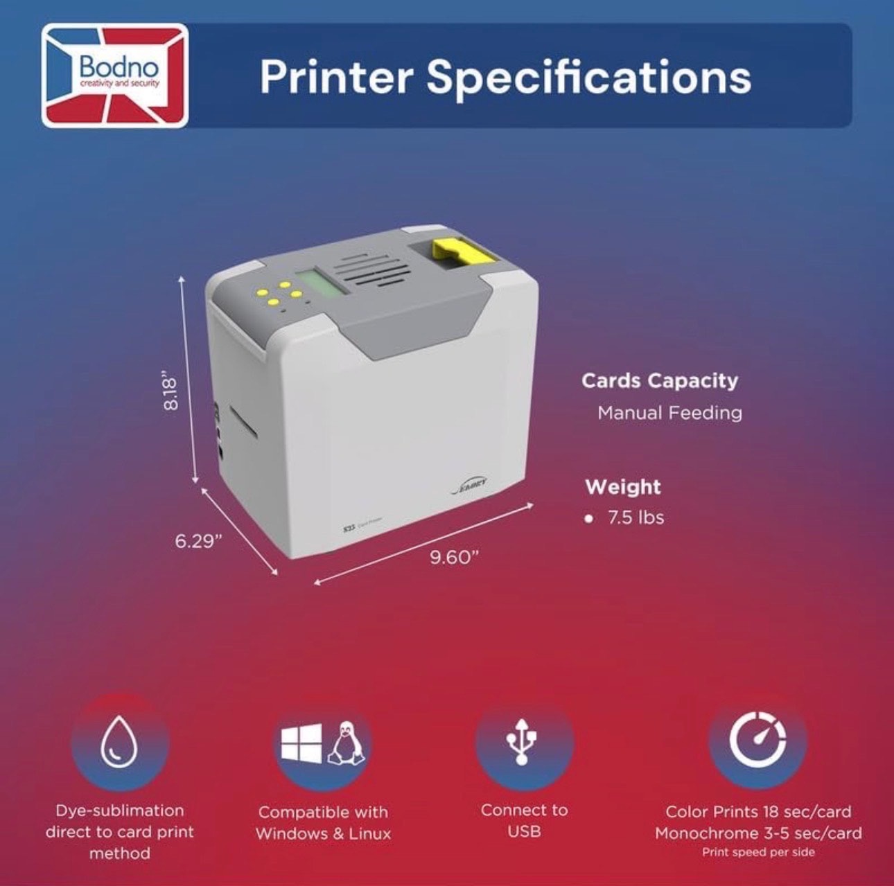 ID Card Printer & ID Software Thermal Dye Sublimation Bronze Edi - photo 5