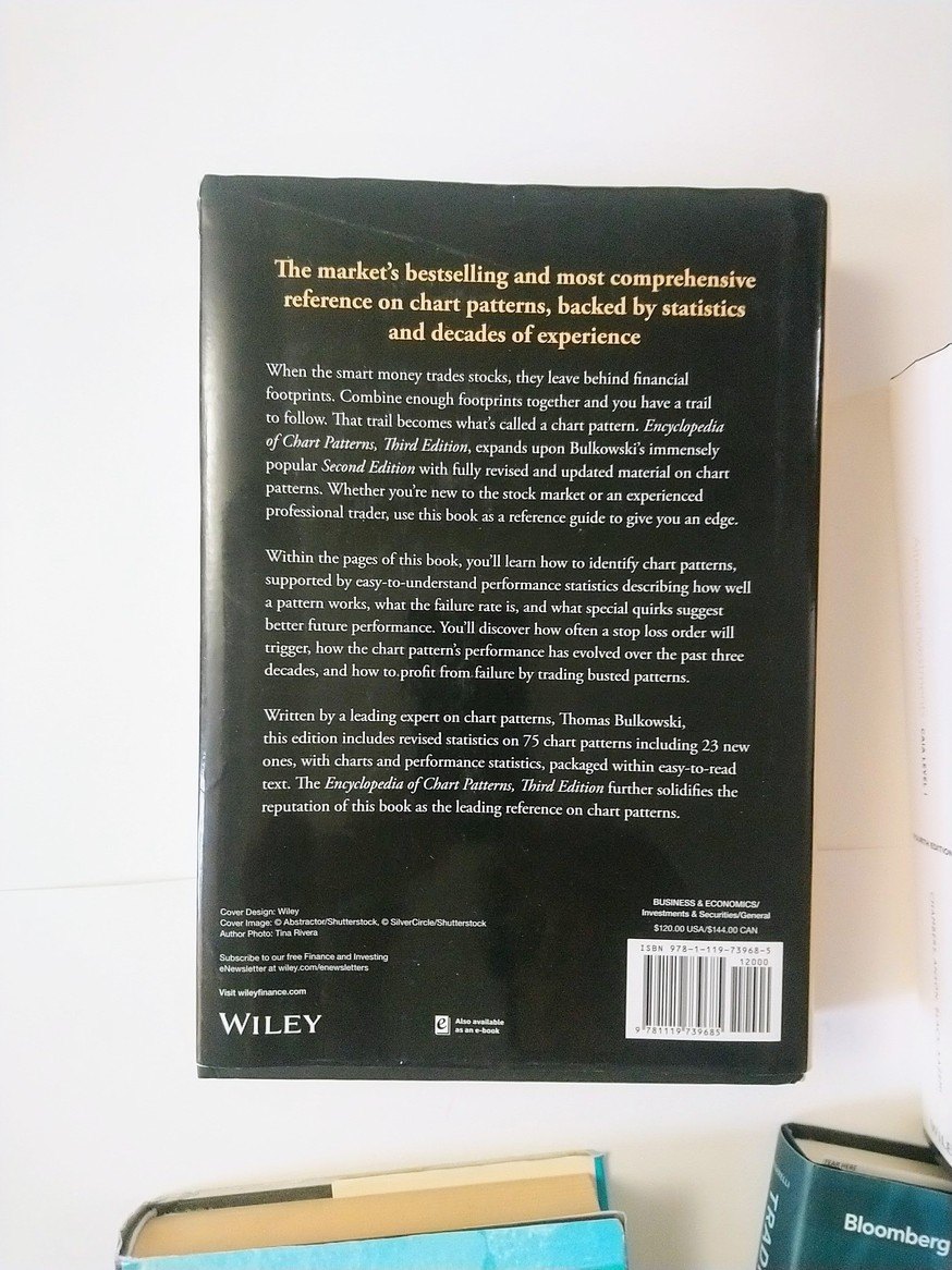 Finance / Trading / Investing texts! - photo 2