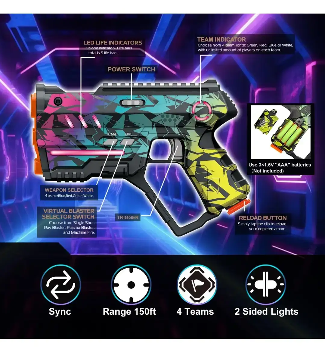 Winyea Cyberpunk Tag Laser Tag Set (2 Players) - photo 3