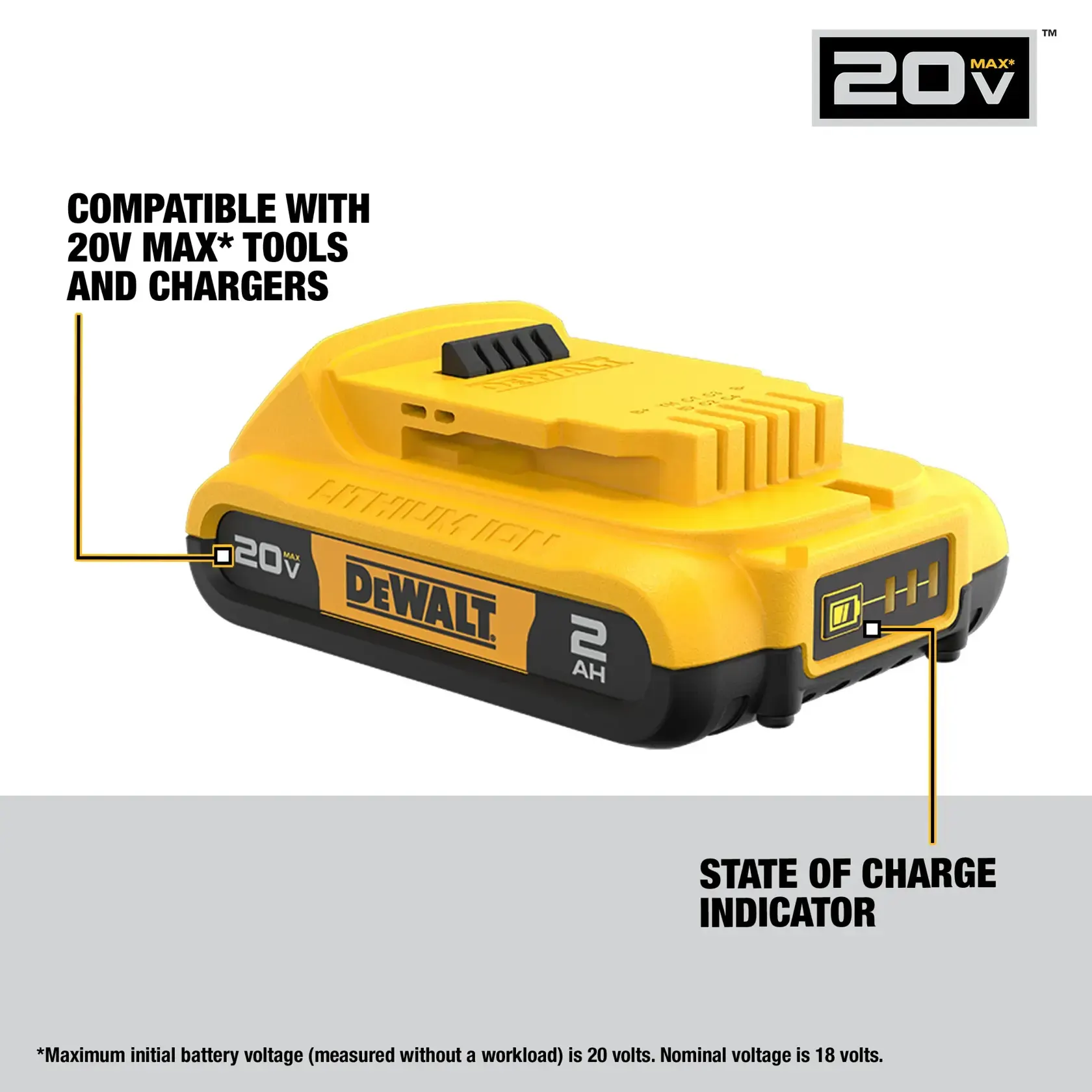 DEWALT 20V MAX 2Ah Lithium-Ion Battery DCB203 New - photo 3