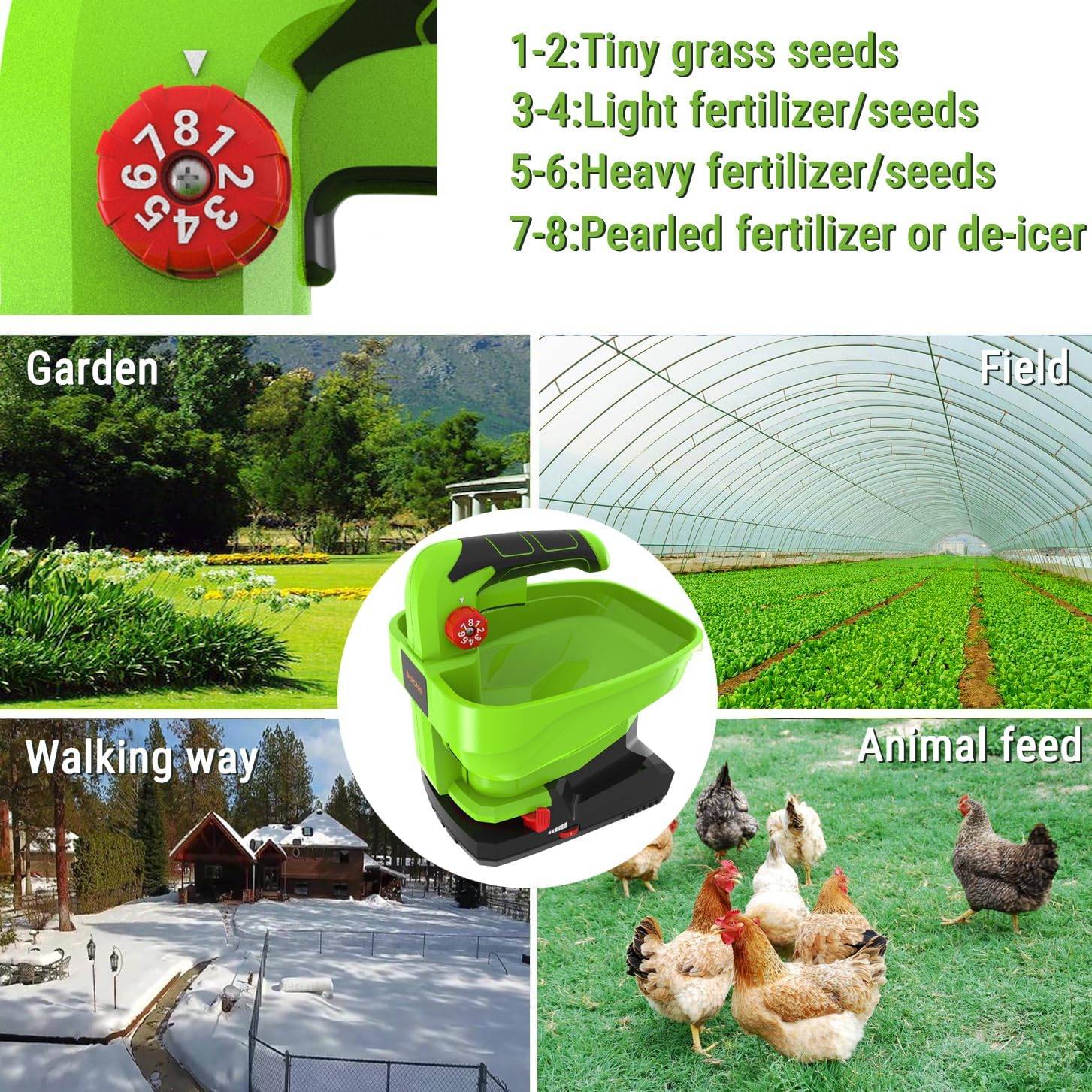 GARCACE Spreader with adjustable settings - photo 3