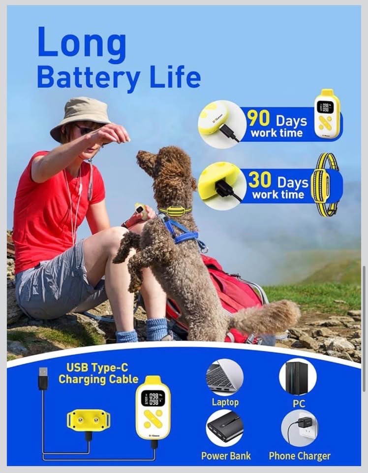 Dog Training Collar - Never Used - BRAND NEW - photo 3