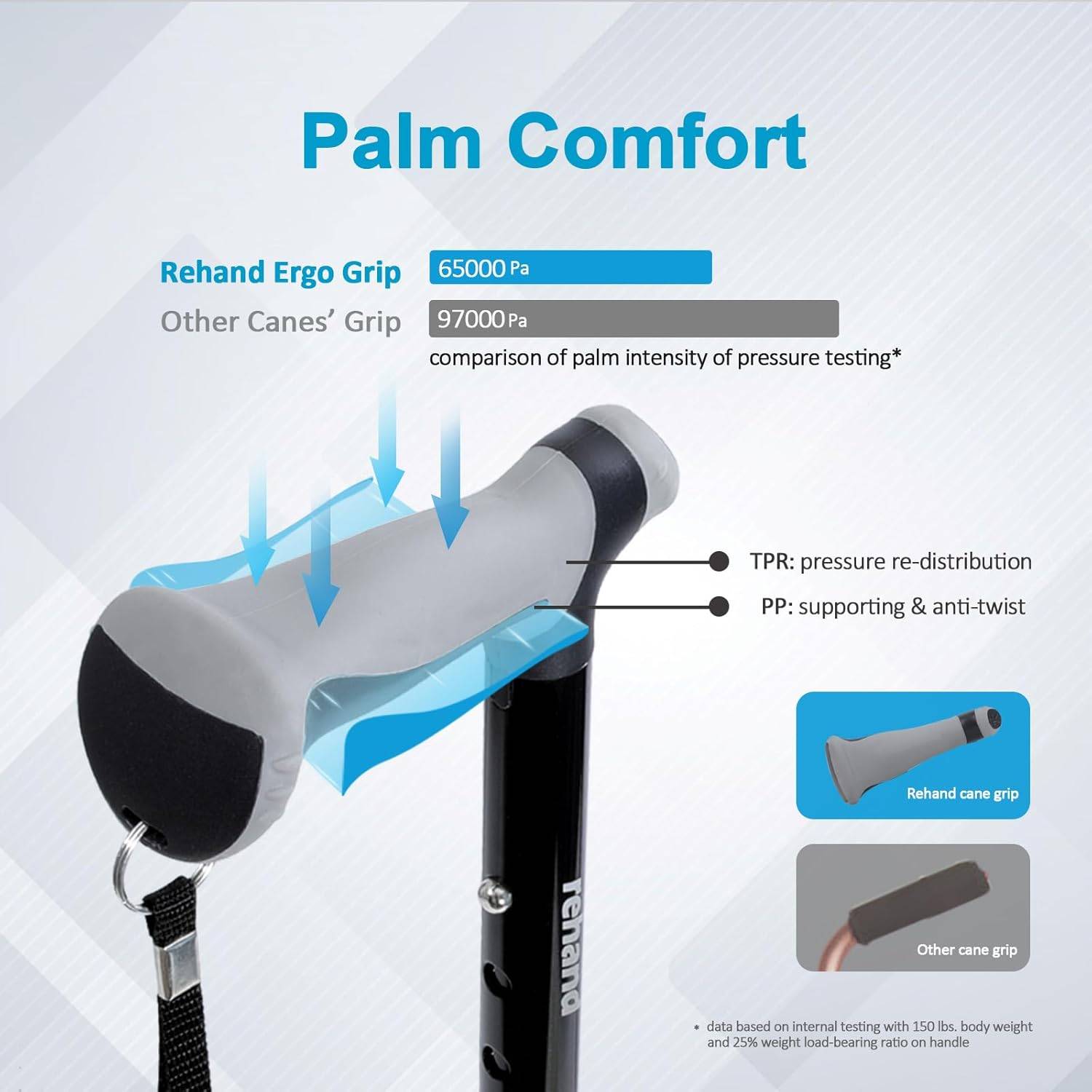 Walking Cane - Foldable, Walking Canes - photo 4