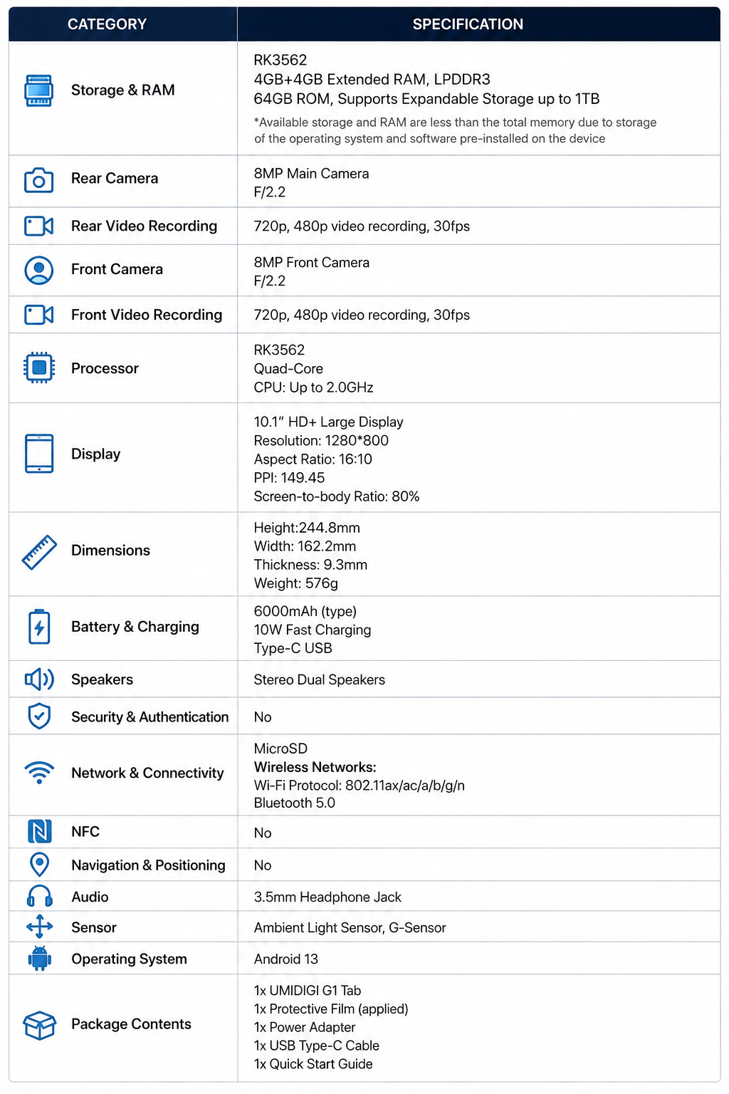 MT10  Tablet 10.1" (64DB +64GB) - photo 2
