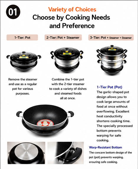 Brand New! Korean 3-Tier Steamer Pot Set
