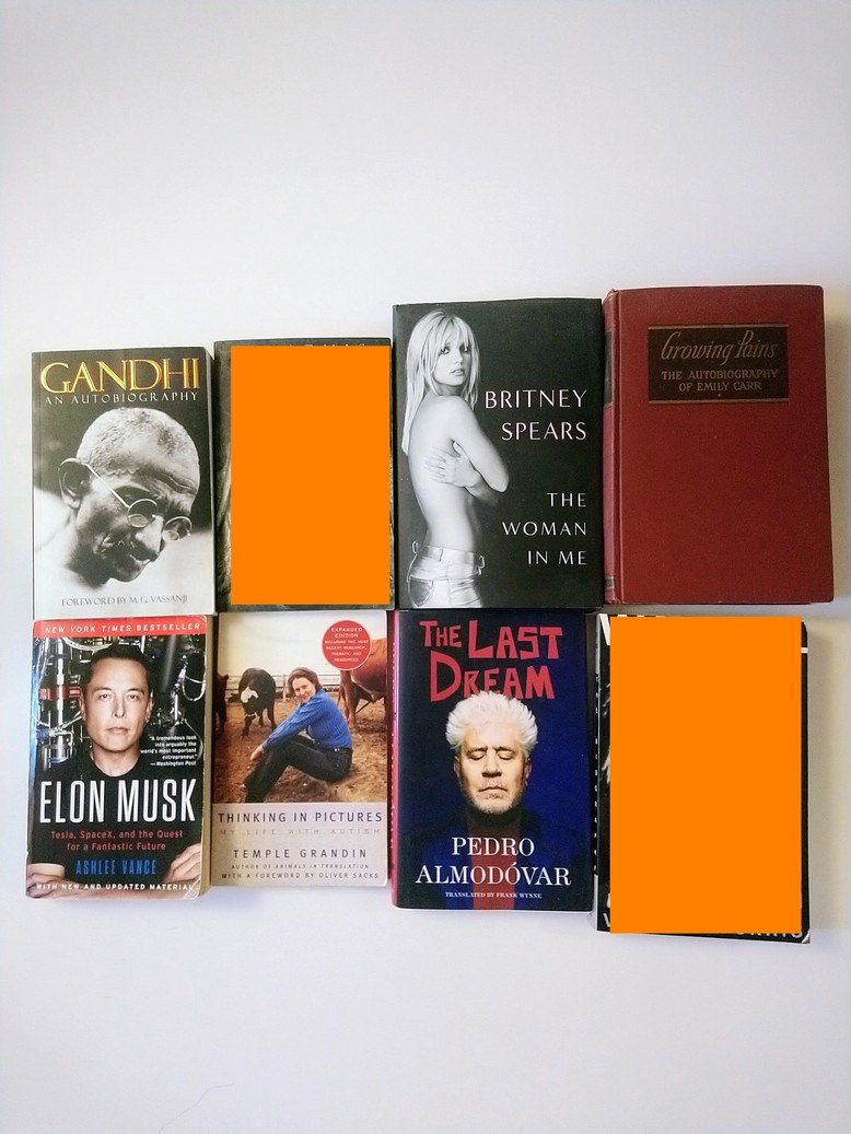 Notable People & Celebrities!