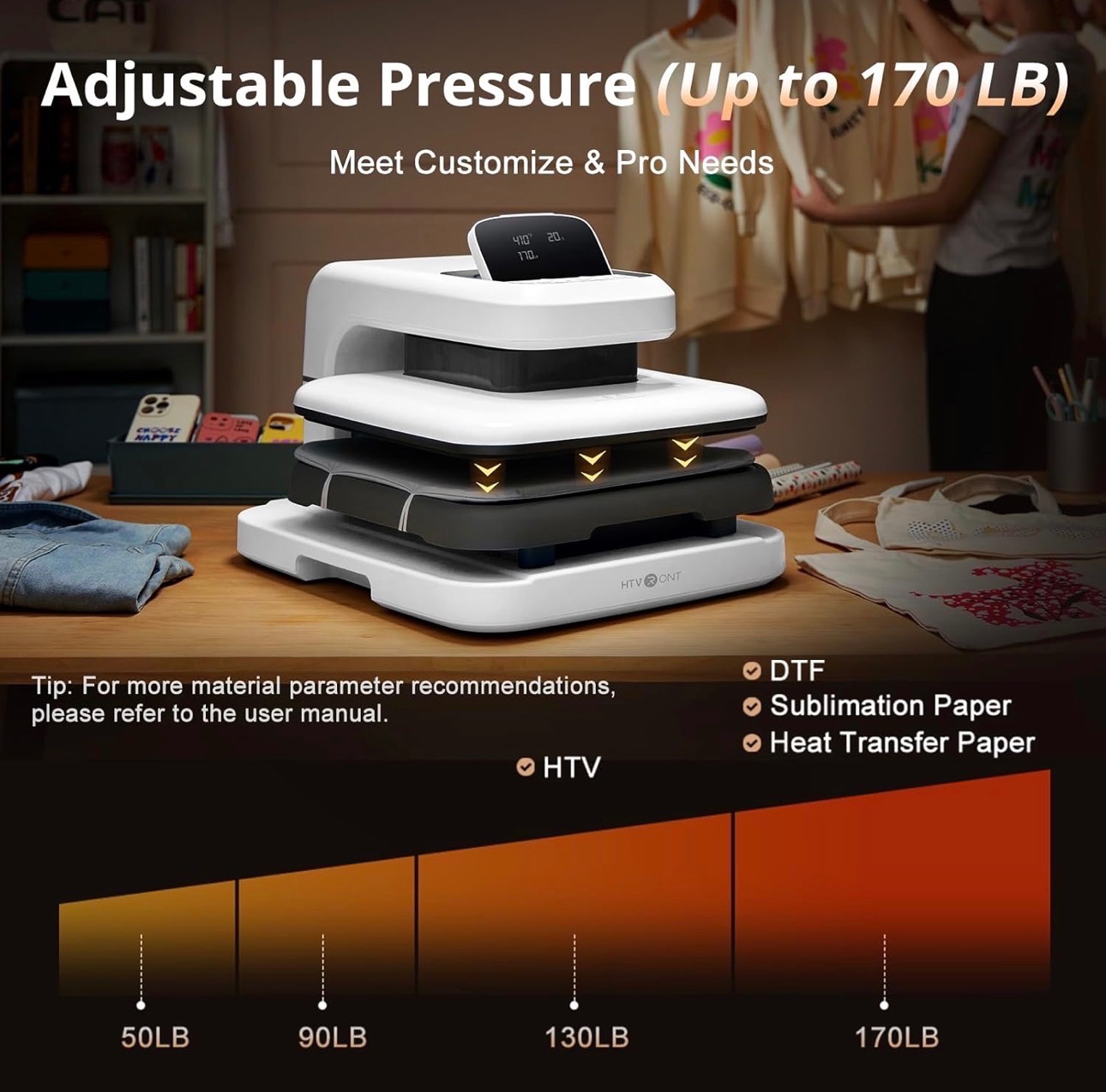 READ: Auto Heat Press 2 Adjustable Pressure/Heating/Height 15x15