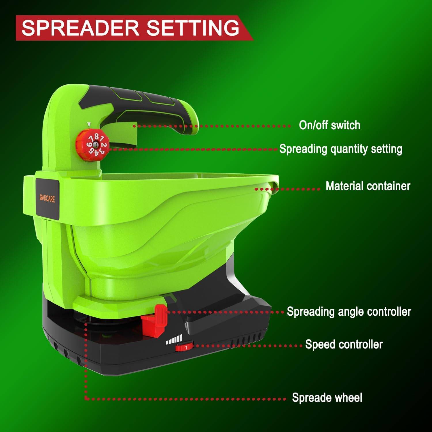 GARCACE Spreader with adjustable settings