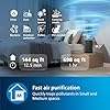New Philips Air Purifier 800i Series | Purifies Room up to 65m² - photo 5