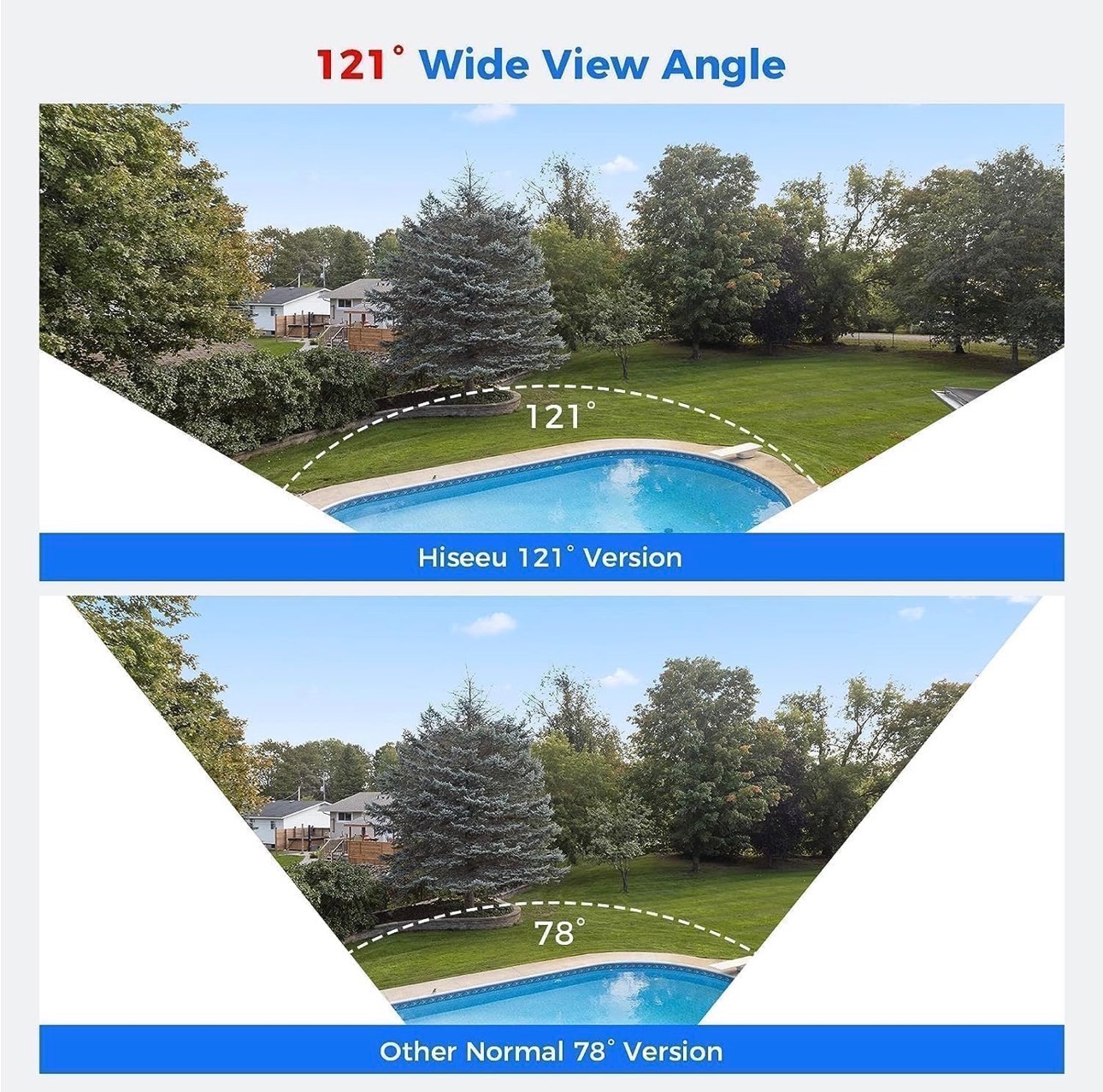 4K Security Camera 8 PoE 3TB NVR 121° View AI Detect NightVision - photo 3
