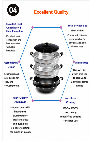 Brand New! Korean 3-Tier Steamer Pot Set - photo 4