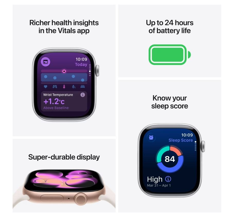 Apple Watch Series 11 GPS 46mm Jet Black – Brand New Sealed - photo 4