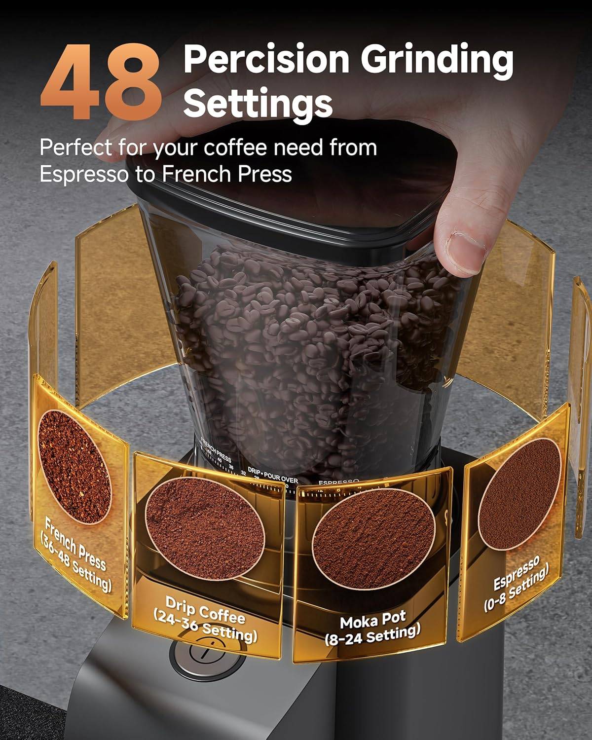 AMZCHEF Coffee Grinder - photo 4