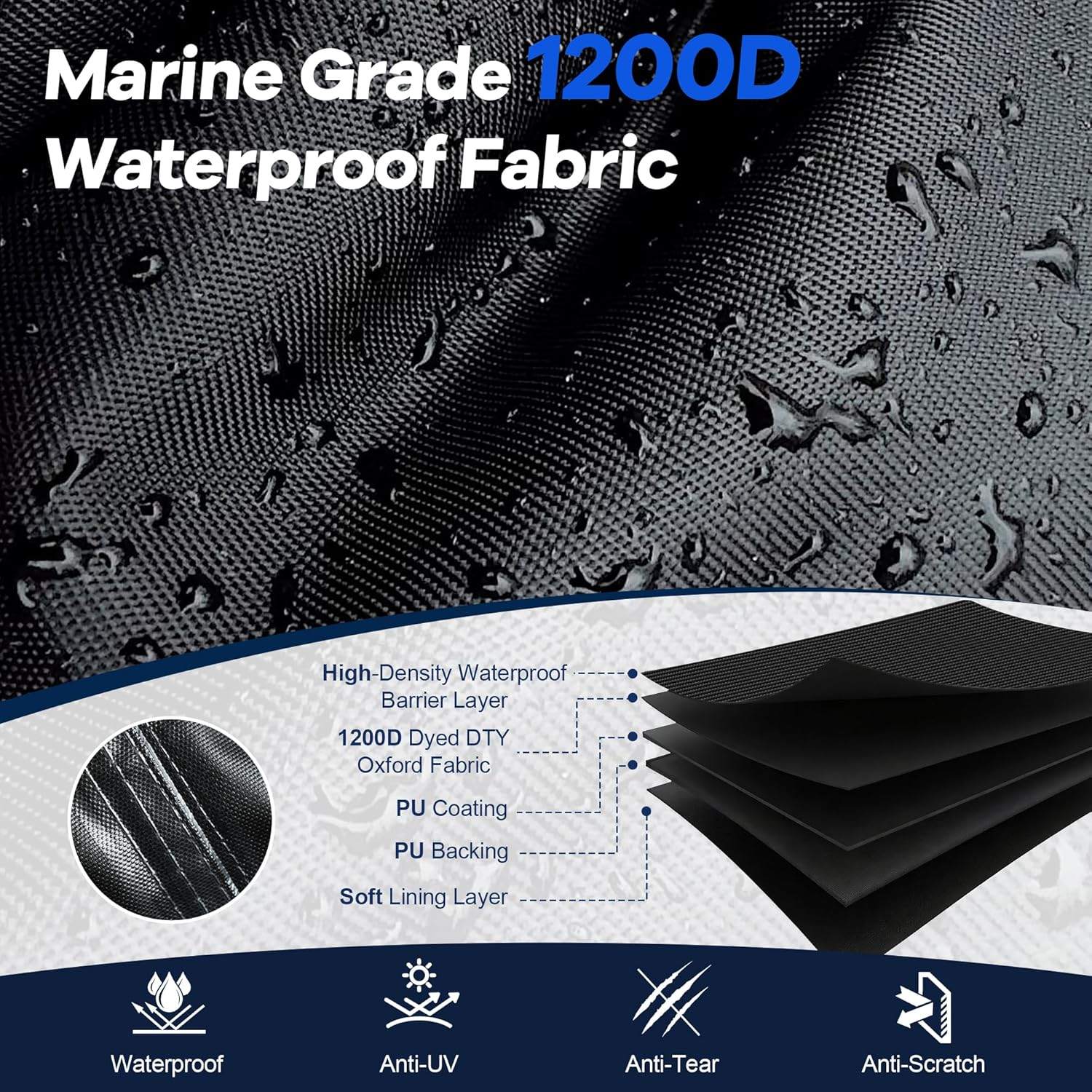 Boat Cover 20-22 FT - 1200D Heavy Duty Oxford Fabric w/storage - photo 2