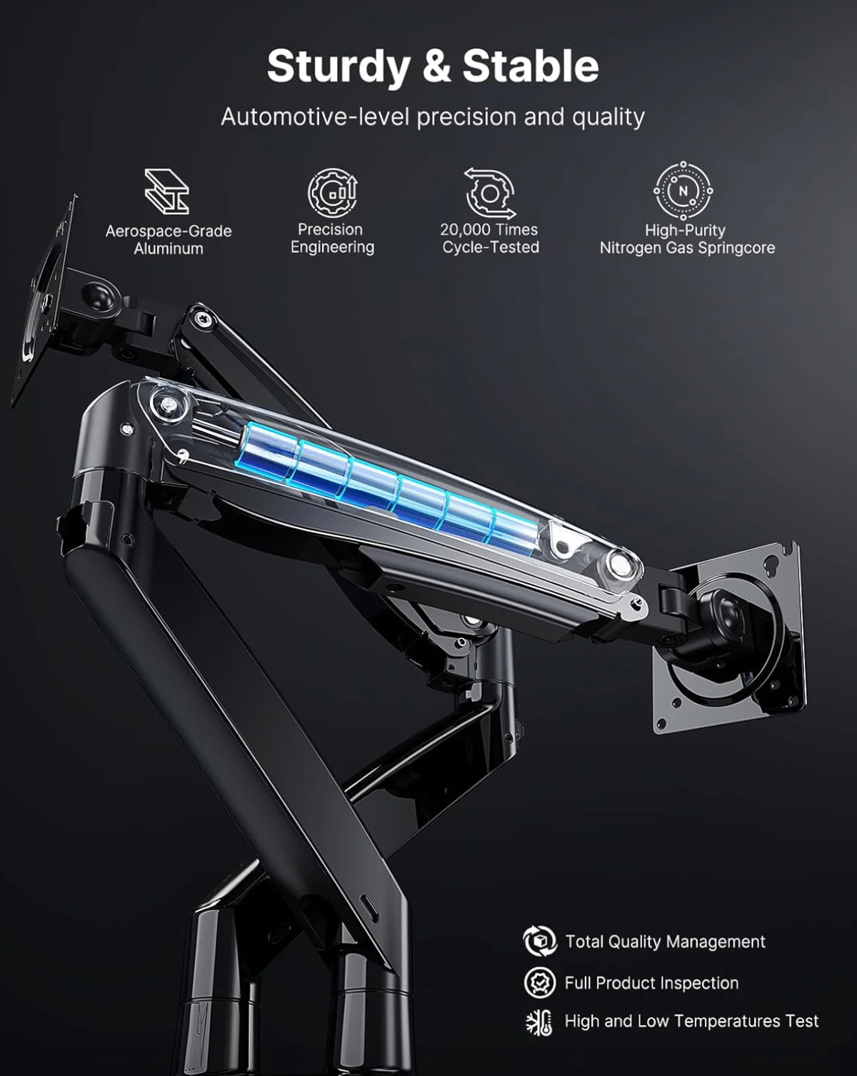 🖥️ HUANUO Dual Monitor Arm/Heavy Duty Gas Spring Mount(Open Box) - photo 5
