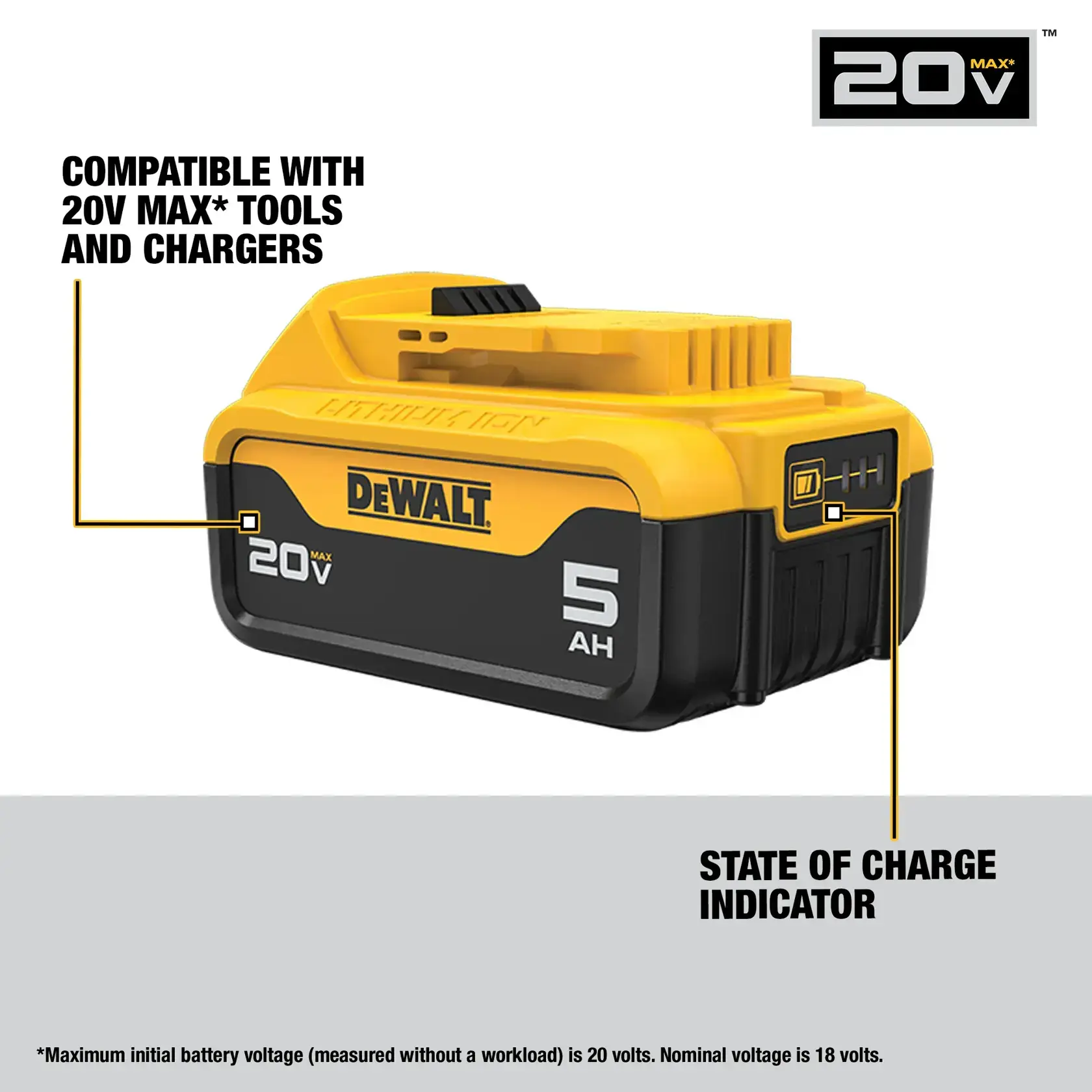 DEWALT 20V MAX XR 5Ah Lithium-Ion Battery DCB205 New - photo 3