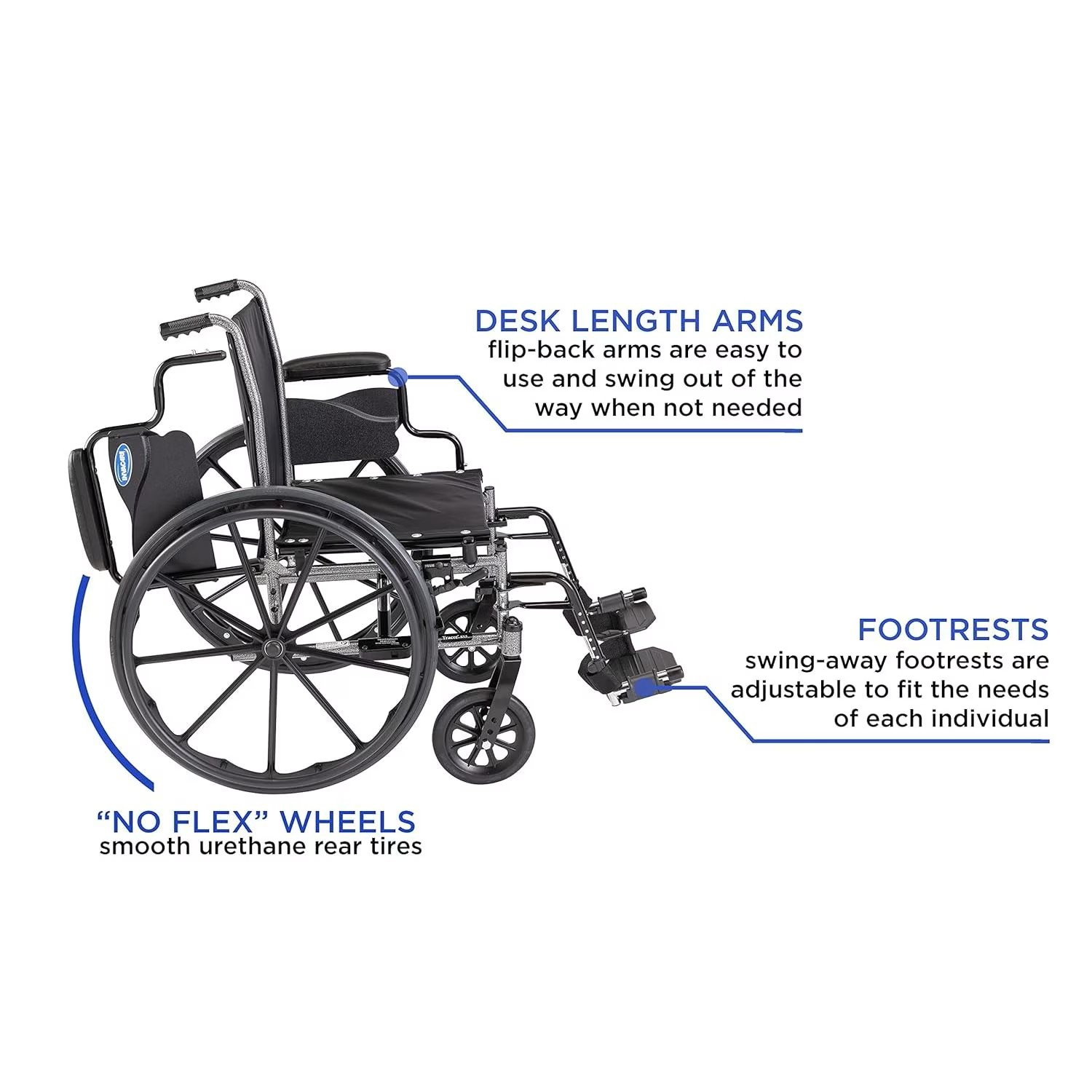 Invacare Tracer (SX5) Wheelchair – New - photo 3