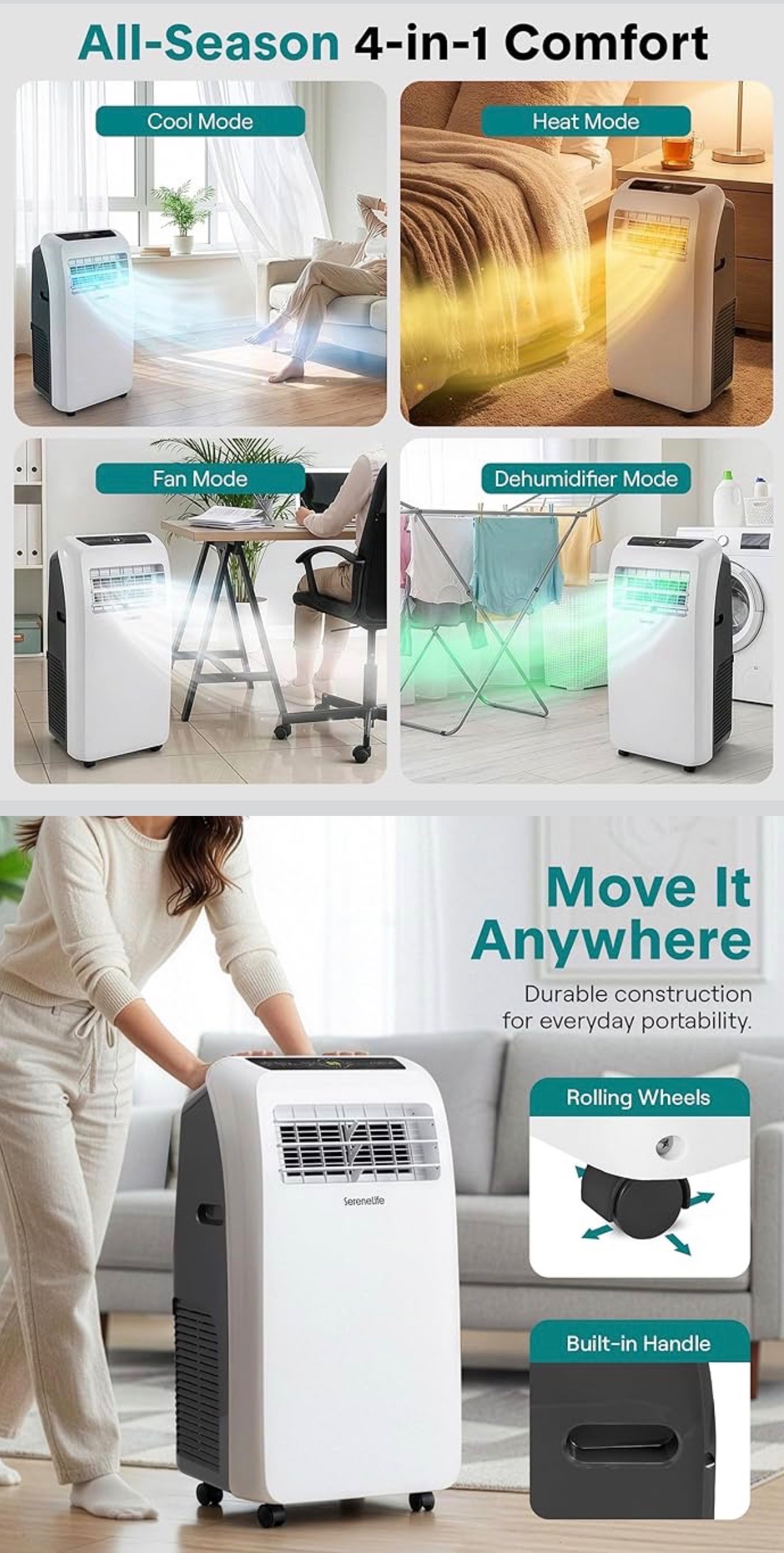 READ: 12k BTU Portable Air Conditioner 4-in-1 Cooling/Heater/Deh