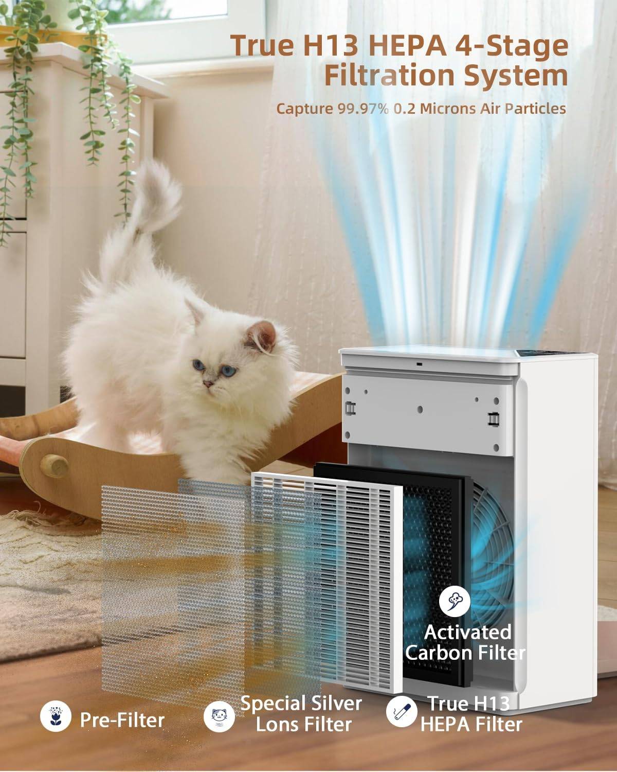Lampick Air Purifier with H13 HEPA Filter - photo 3
