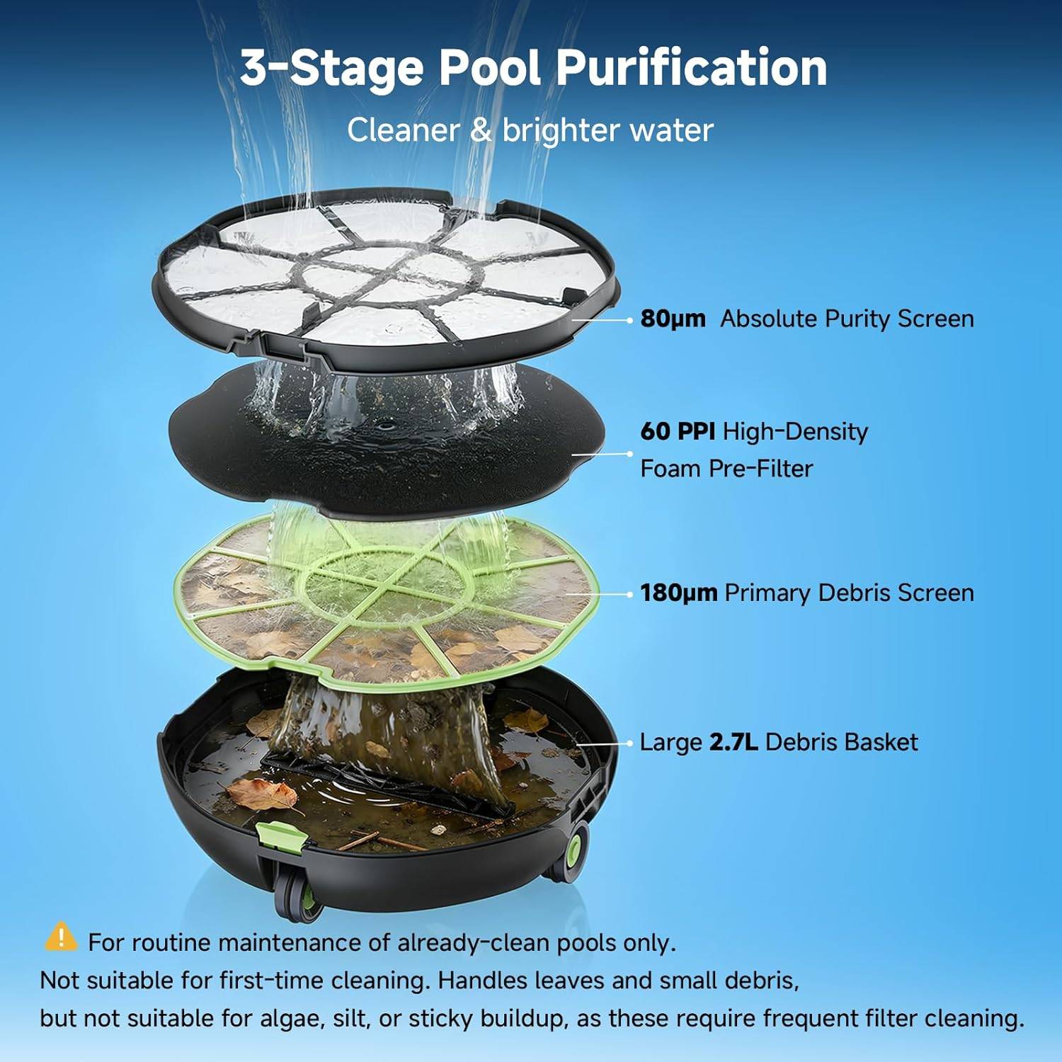 Pooloob PF1 Cordless Pool Vacuum Cleaner Robot - photo 4