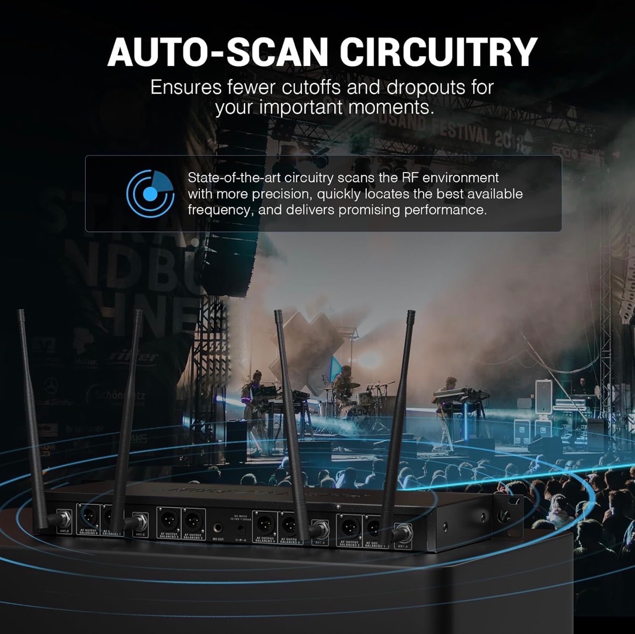 Phenyx Pro Wireless Microphone 8Ch Auto Scan 328ft Range - photo 2