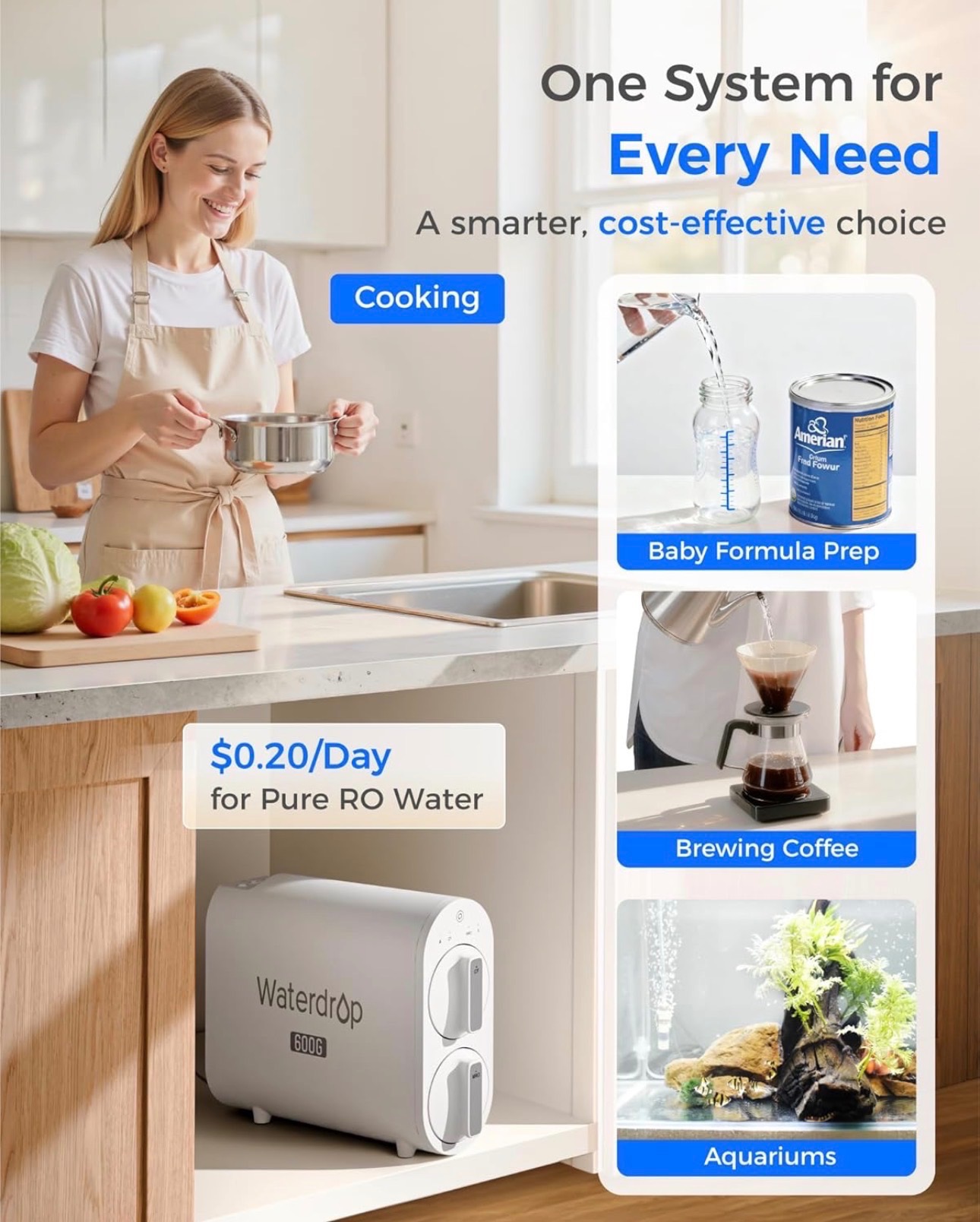 Waterdrop Reverse Osmosis System Tankless 7stage RO Water Filter - photo 2