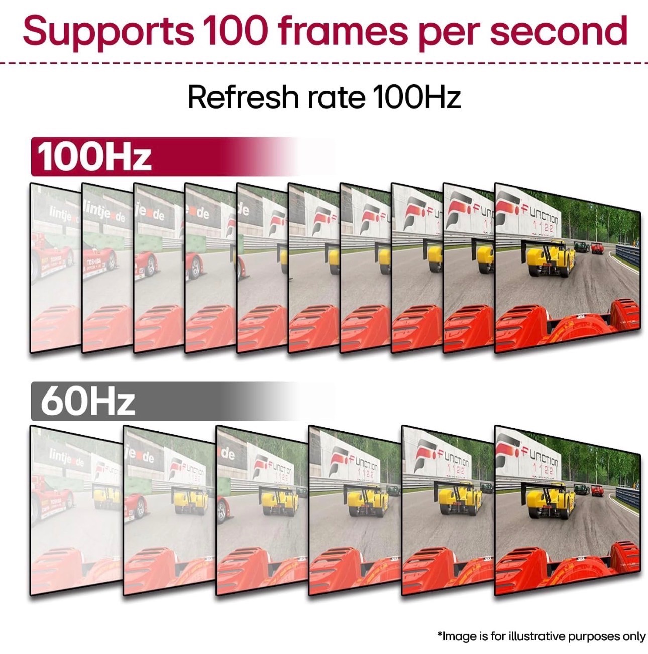 LG 32” Full HD Curved Monitor 100Hz refresh rate AMD FreeSync - photo 2