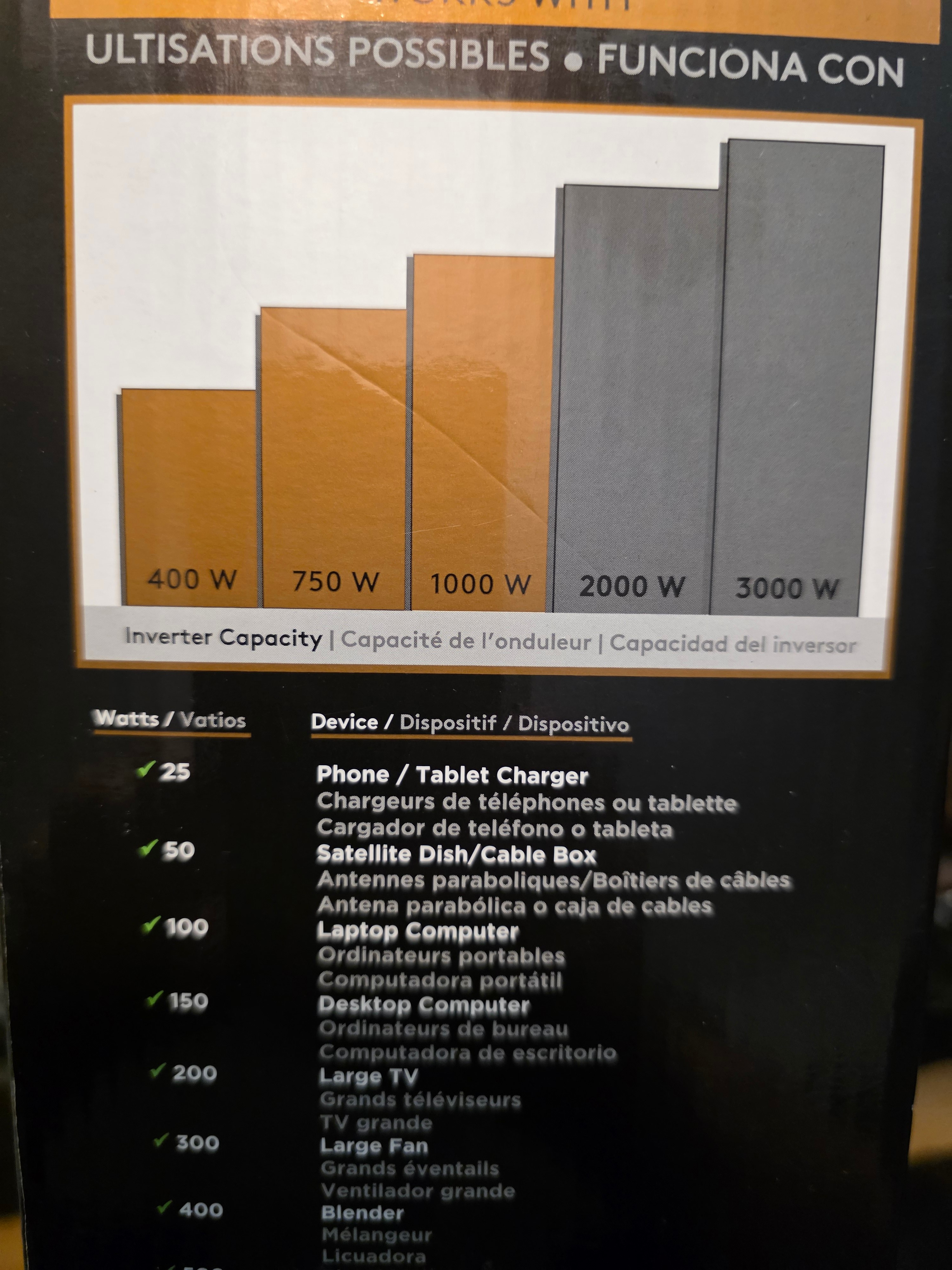 NEW Duracell 1000Watt inverter - photo 4