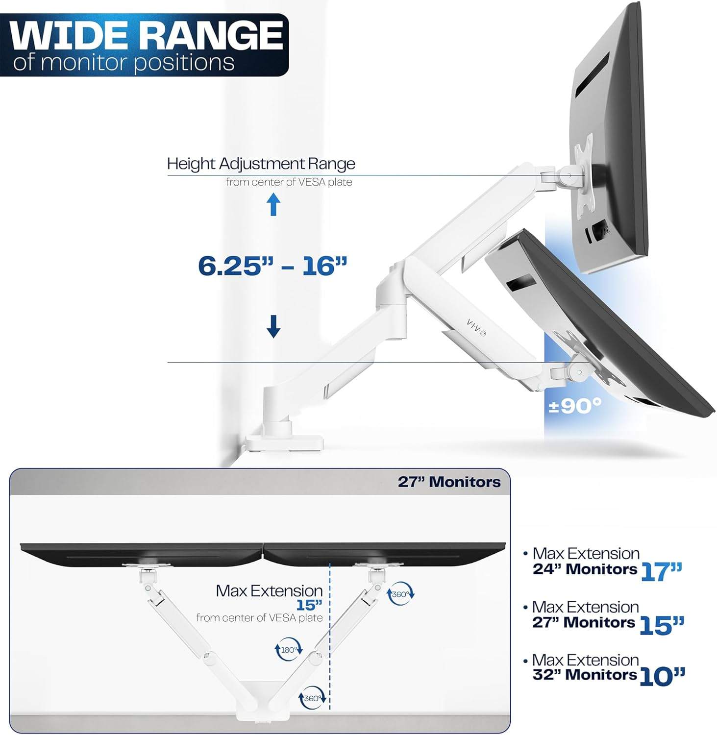 New VIVO White Dual Monitor Phenumatic Arm Montor Mount - photo 5