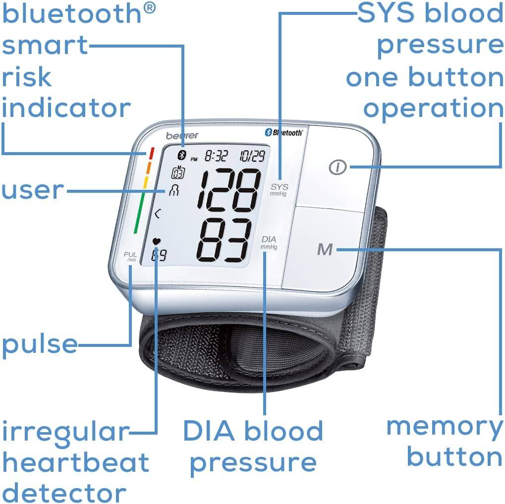 Beurer Bluetooth Wrist Blood Pressure Monitor - New in box - photo 2