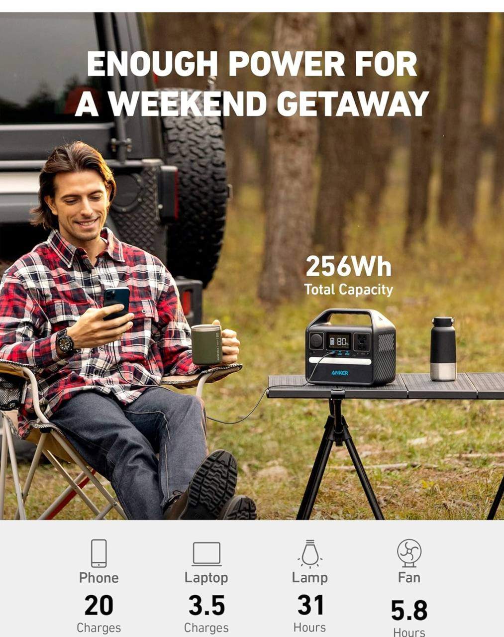 ANKER Powerhouse 256Wh - Ultimate Portable Power Station: Reliab