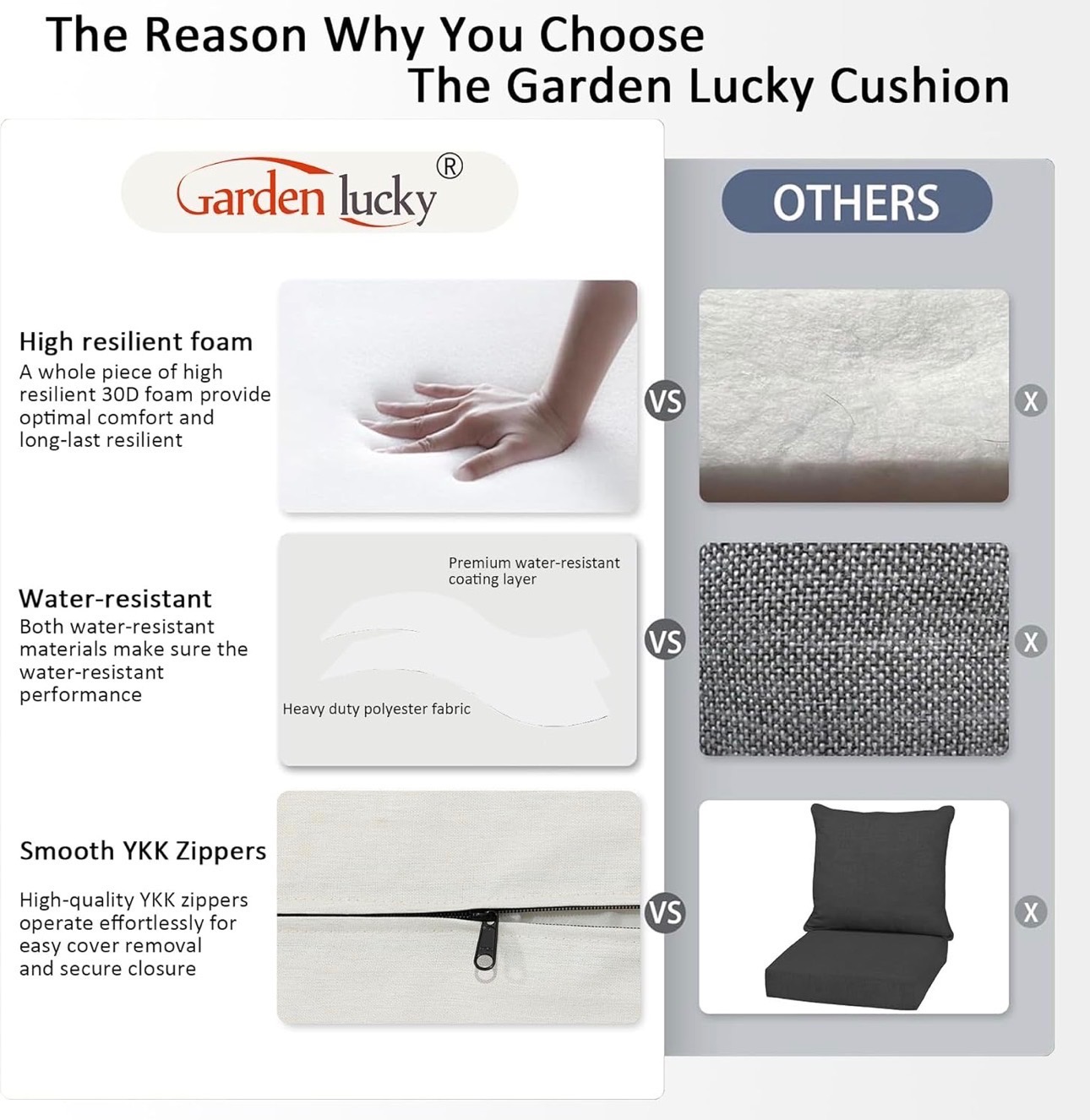 Sealed: Set-of-2 Outdoor Seat Cushion CO-Water/UV Resist 24"x24" - photo 4