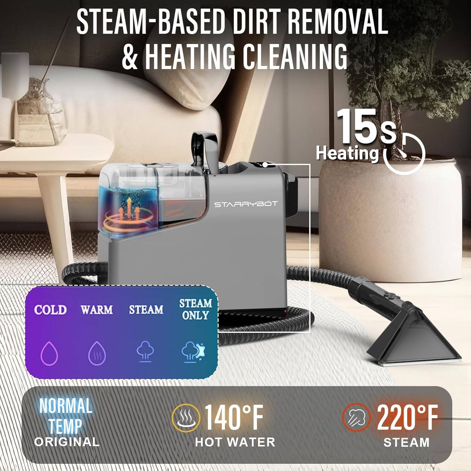 Portable Carpet Cleaner – Brand New - photo 2