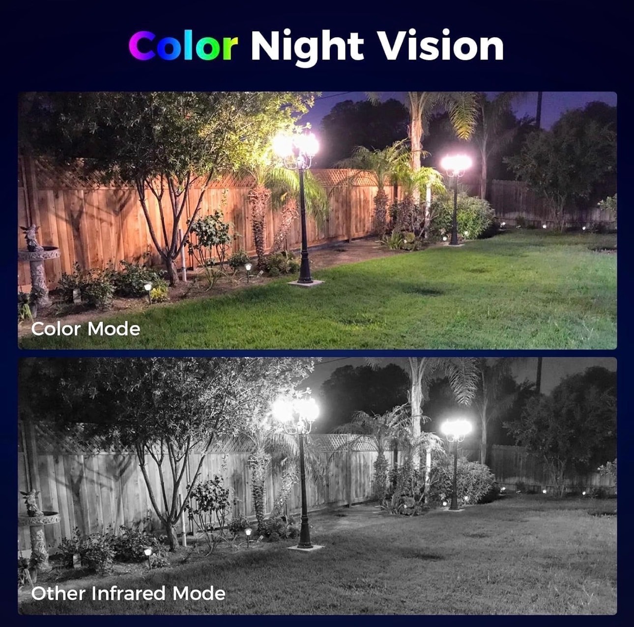 4K Security Camera 8 PoE 3TB NVR 121° View AI Detect NightVision - photo 4