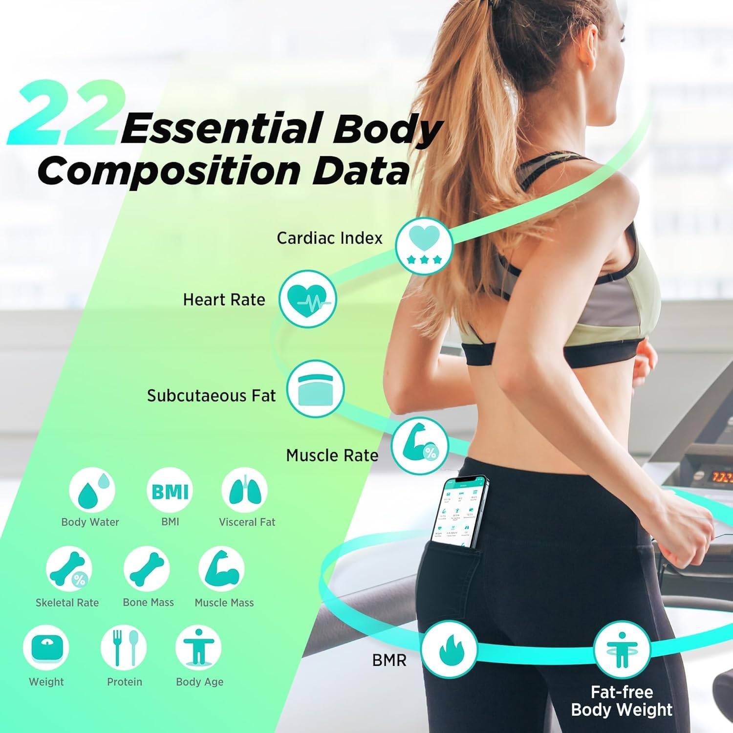 RunStar Smart Scale for Body Weight and Fat Percentage on Sale - photo 3