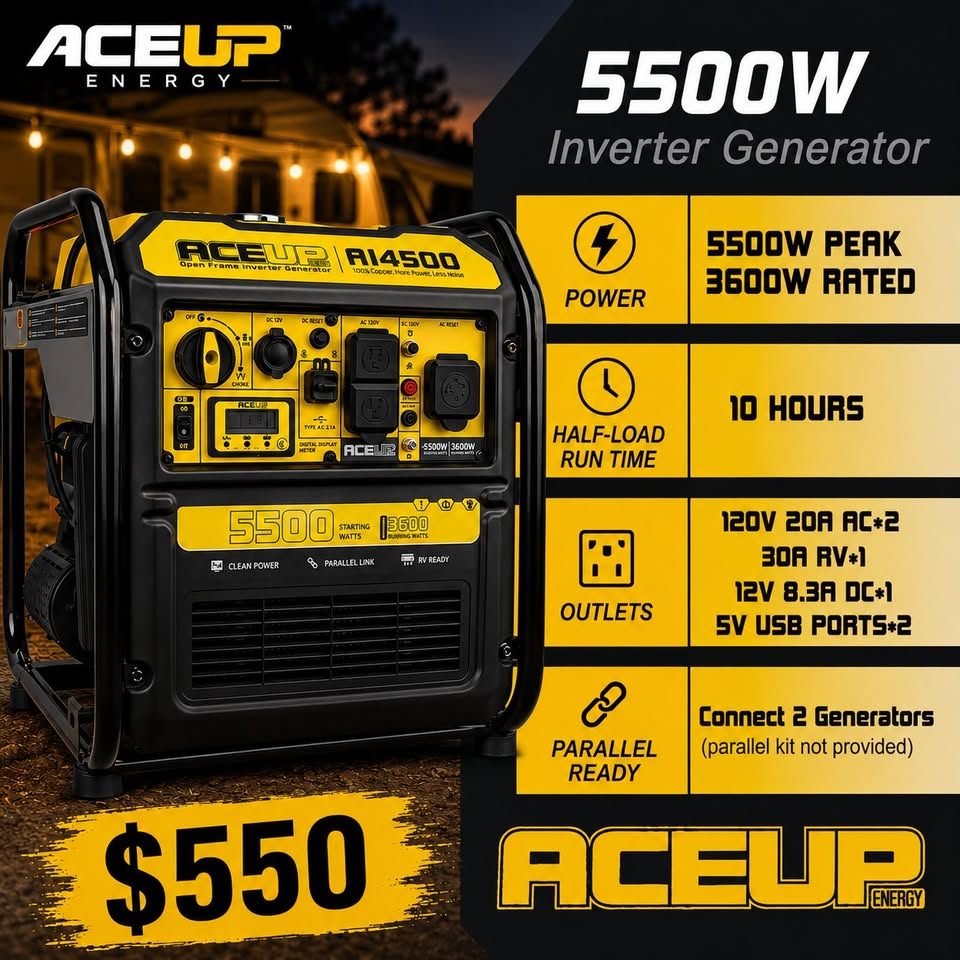 4500W Portable Inverter Generator – RV Ready & Home Backup Power