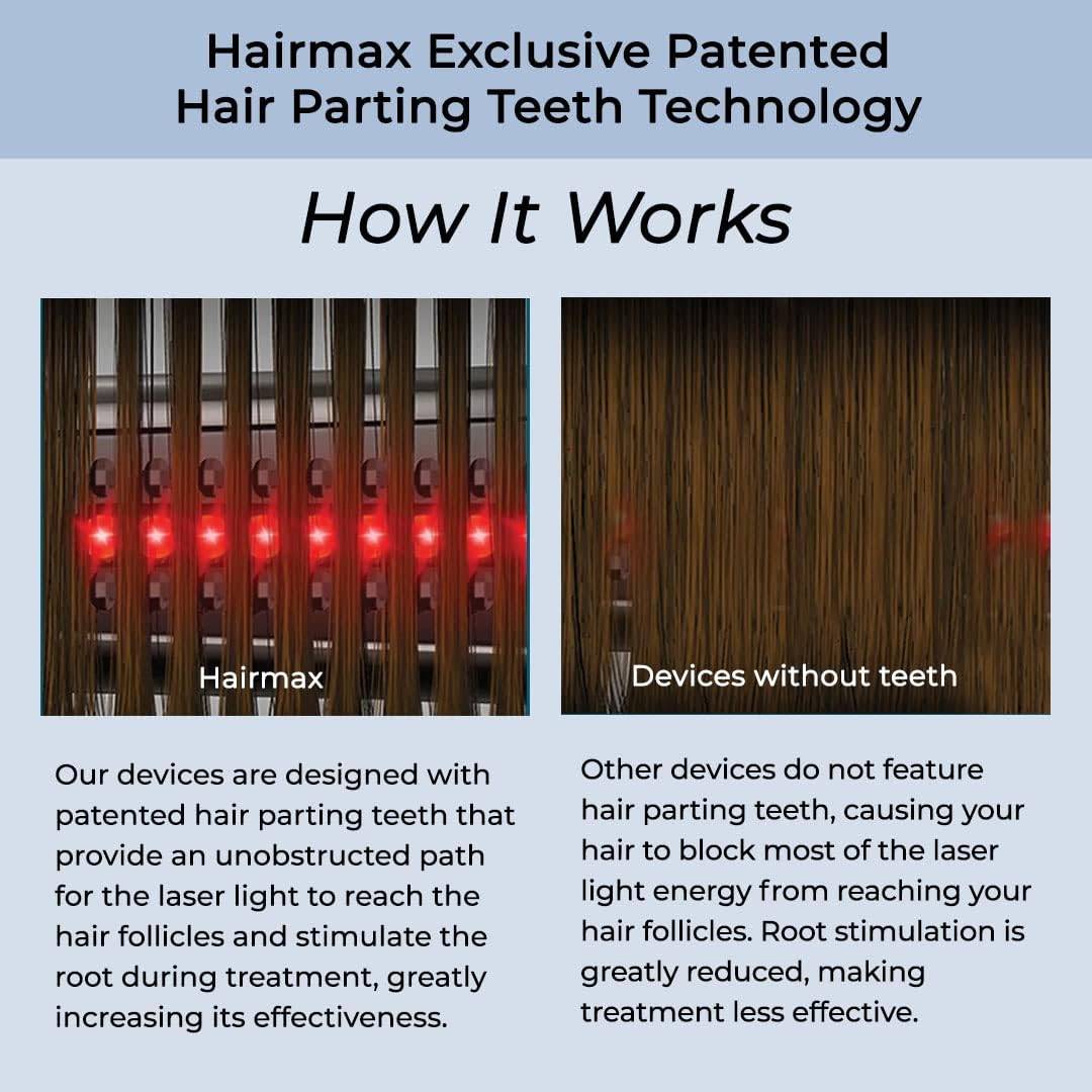 Hairmax Laser Hair Growth Comb Ultima 9 Classic - photo 4
