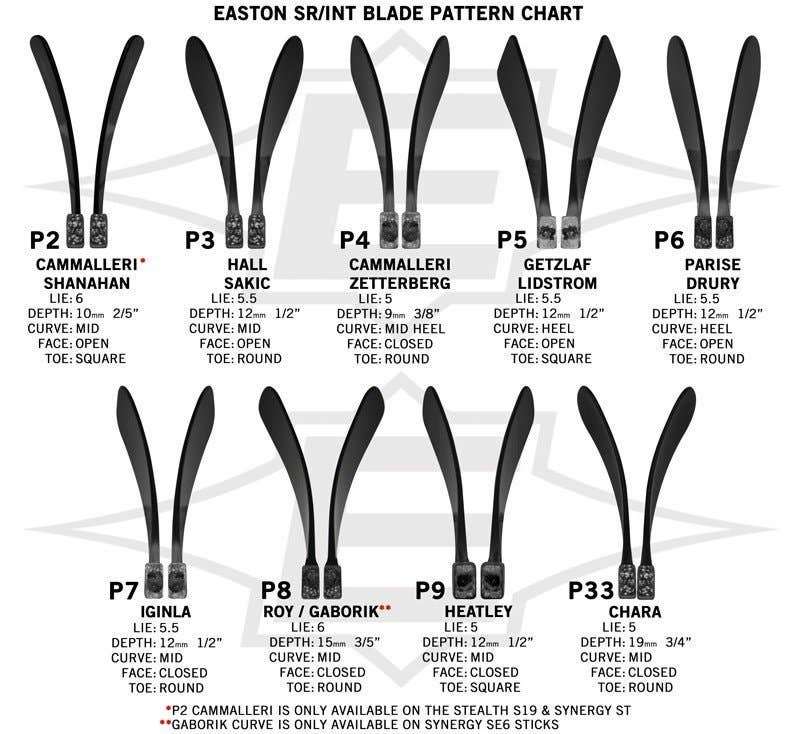 Right Hand Easton Hockey Sticks - photo 3