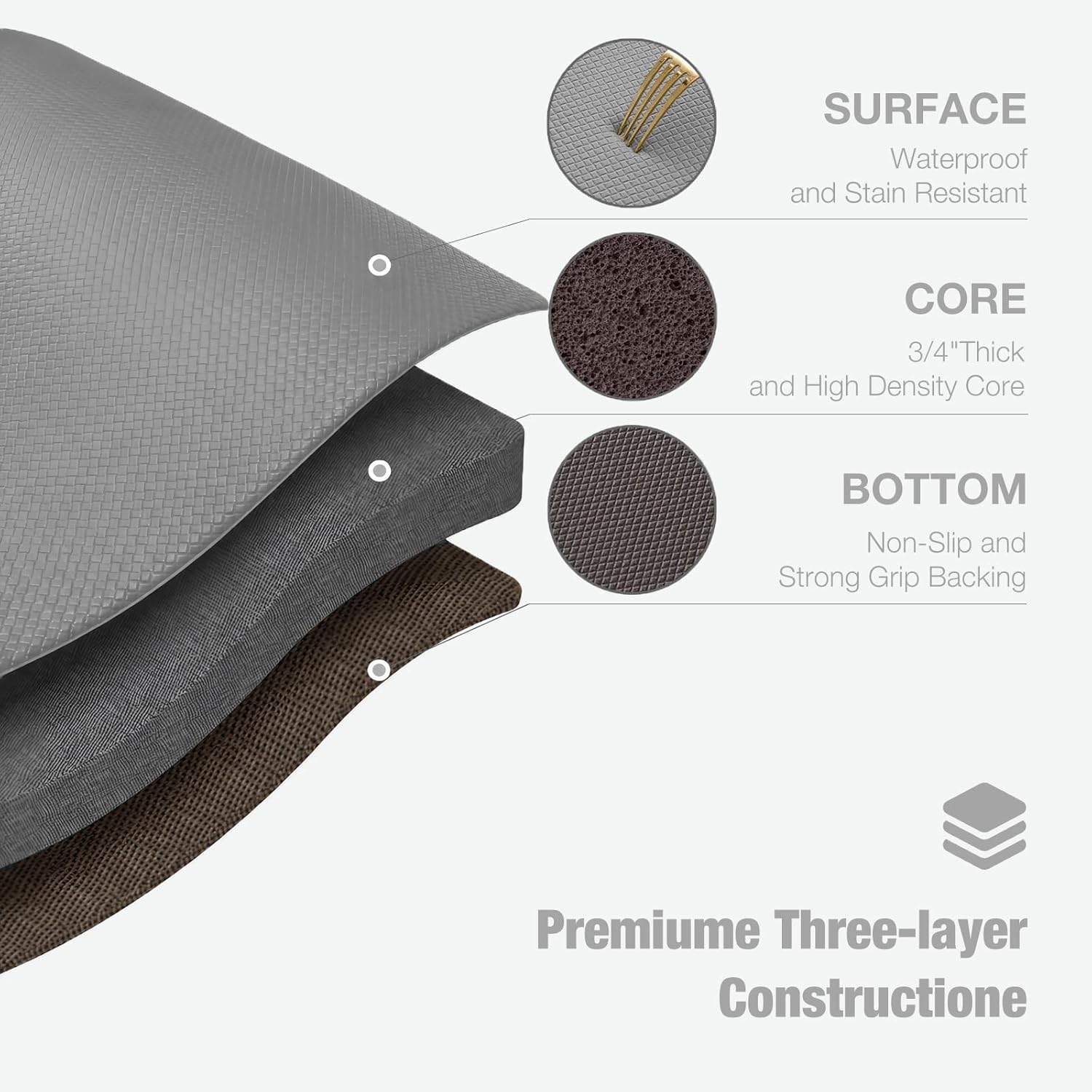 Anti Fatigue Mat Kitchen 17" X 95" - photo 2