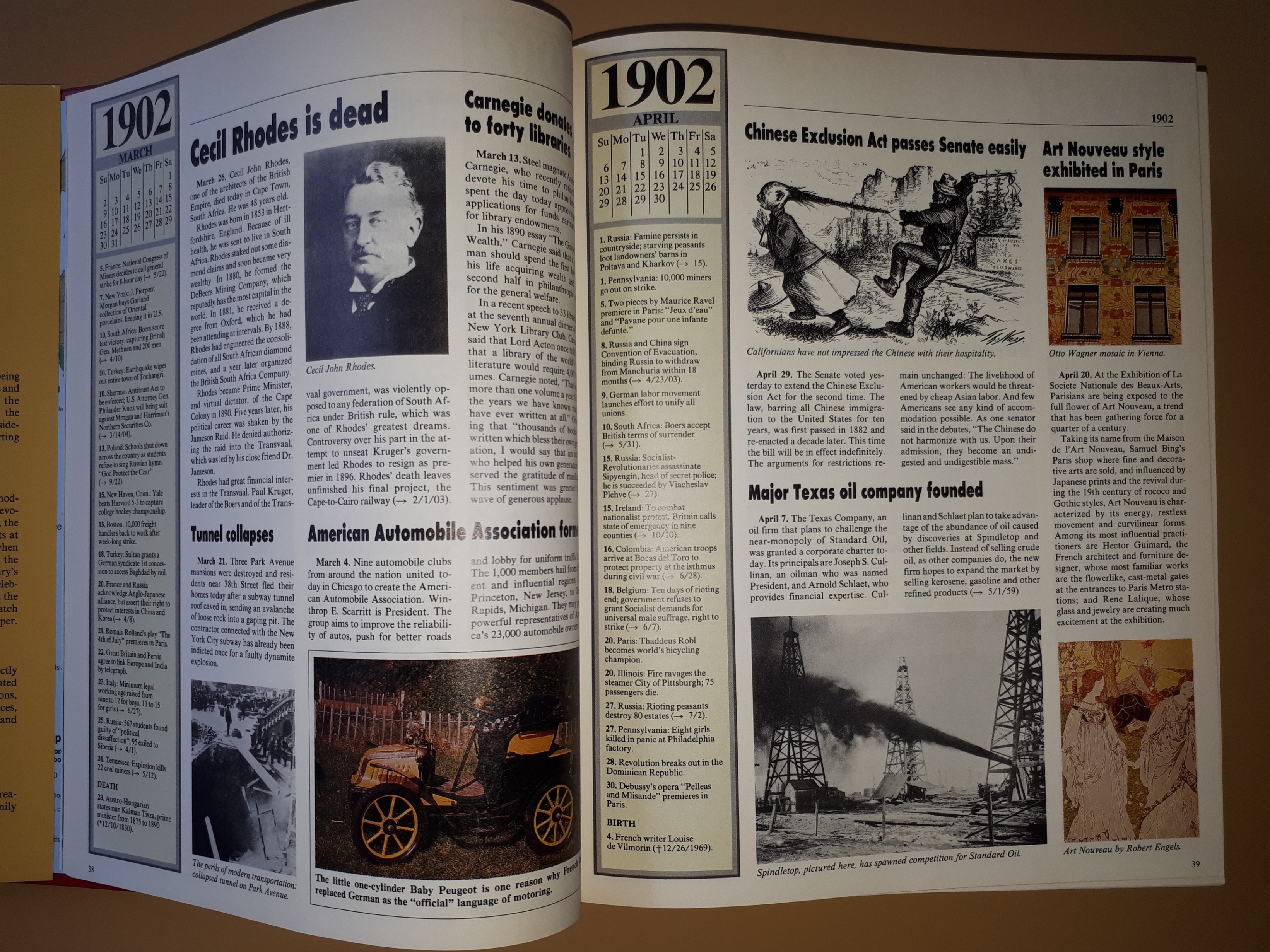Chronicle of the 20th Century - photo 4