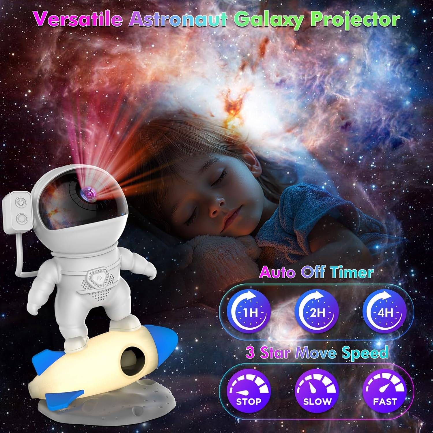 Rocket Astronaut Galaxy Projector and Night Light - photo 5