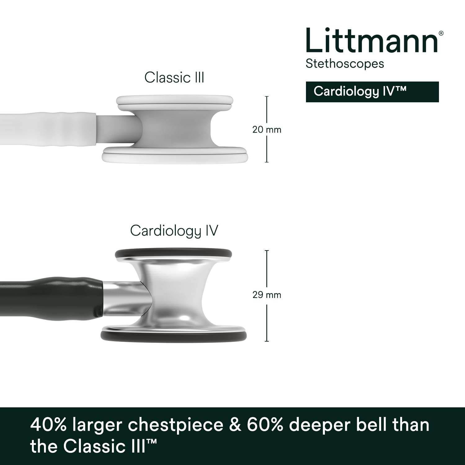 3M Littmann Stethoscope, Cardiology IV, Black Tube, #6152 - photo 4