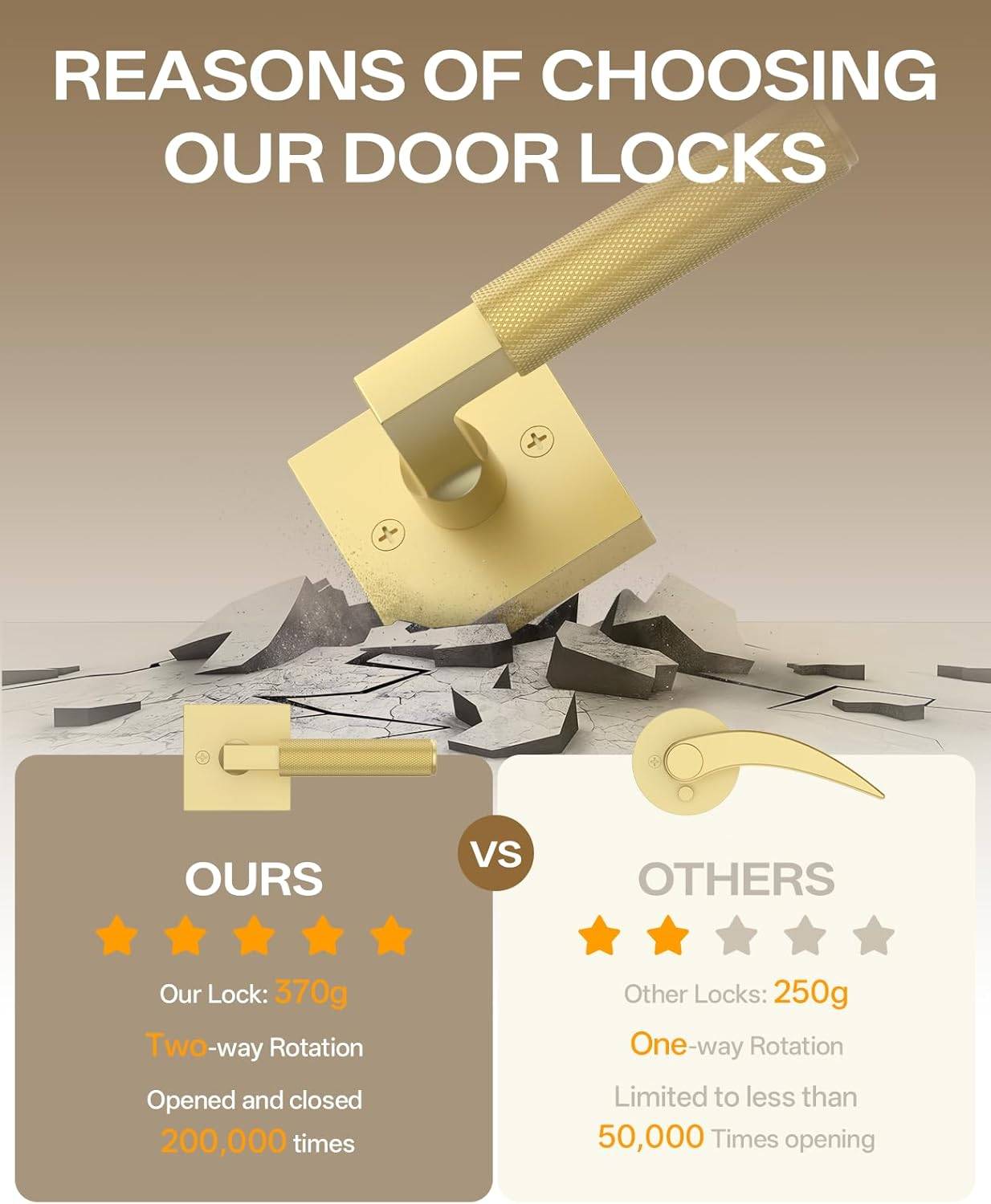 3 pack of door handles - photo 5