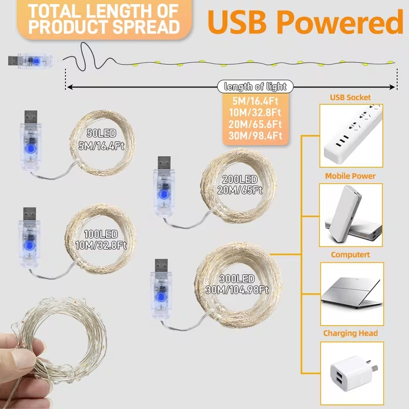 USB powered Fairy String Lighting - photo 3