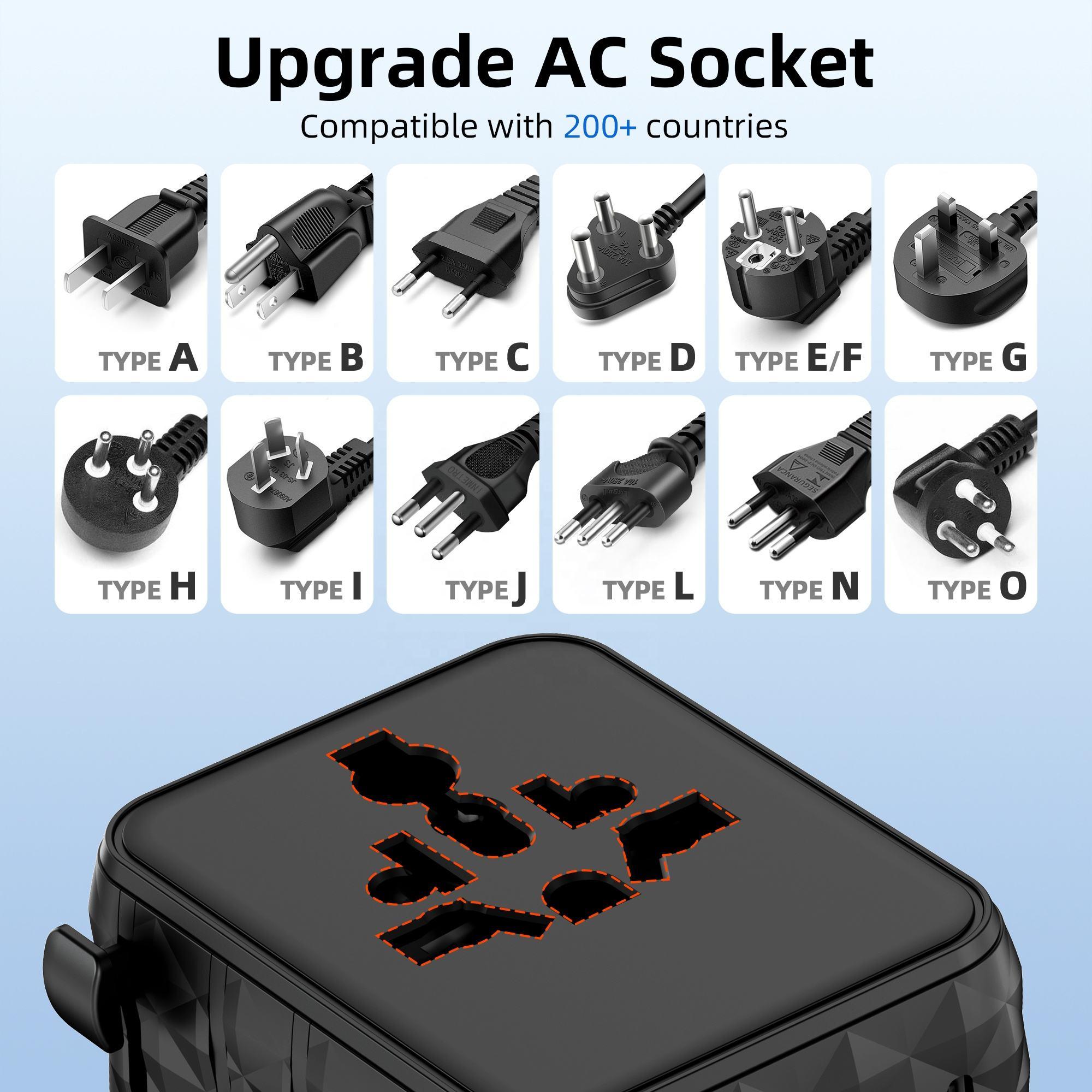 25W Fast Universal Travel Adapter, 5 Devices, 200+ Countries - photo 5